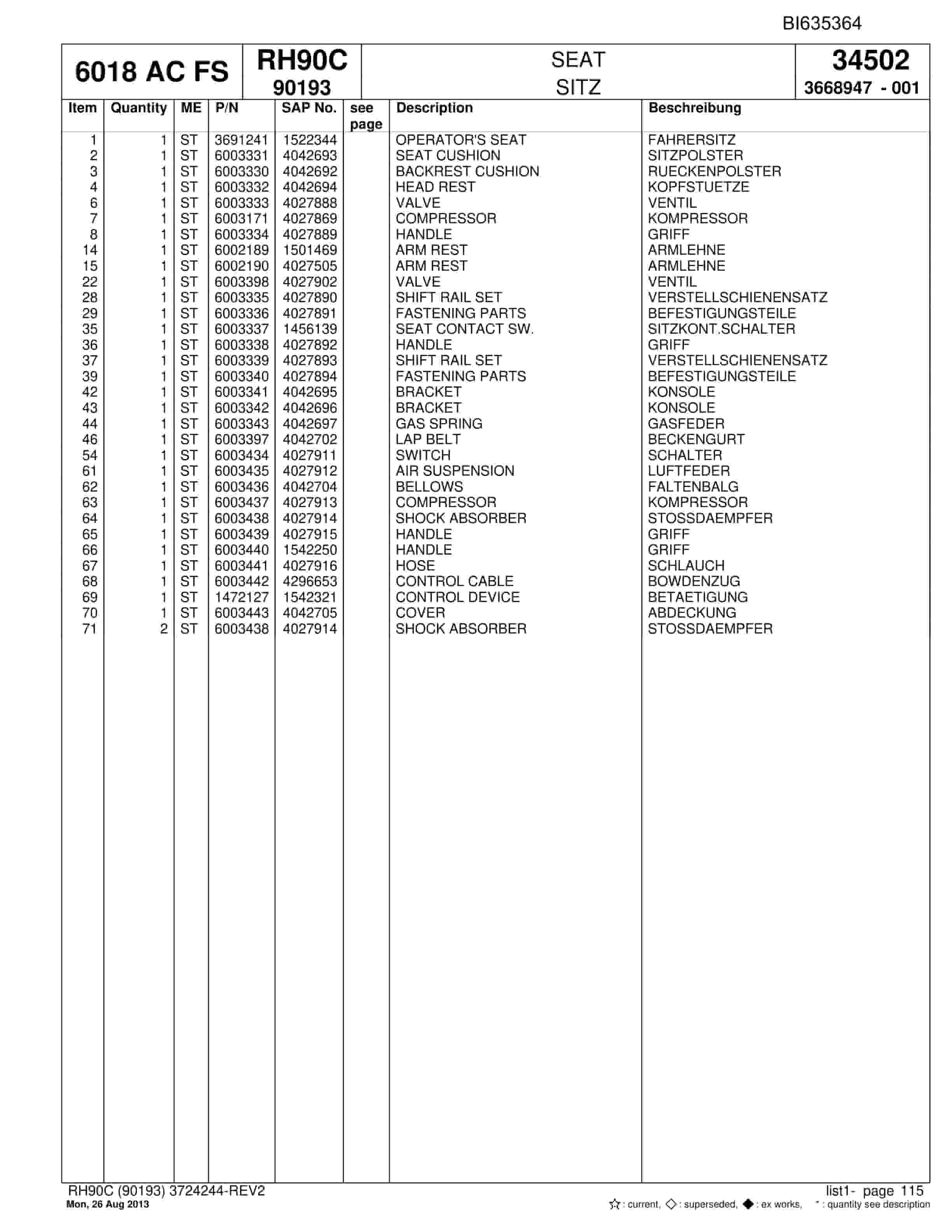 Bucyrus RH90C Hydraulic Excavator Parts Catalog BI635364-5