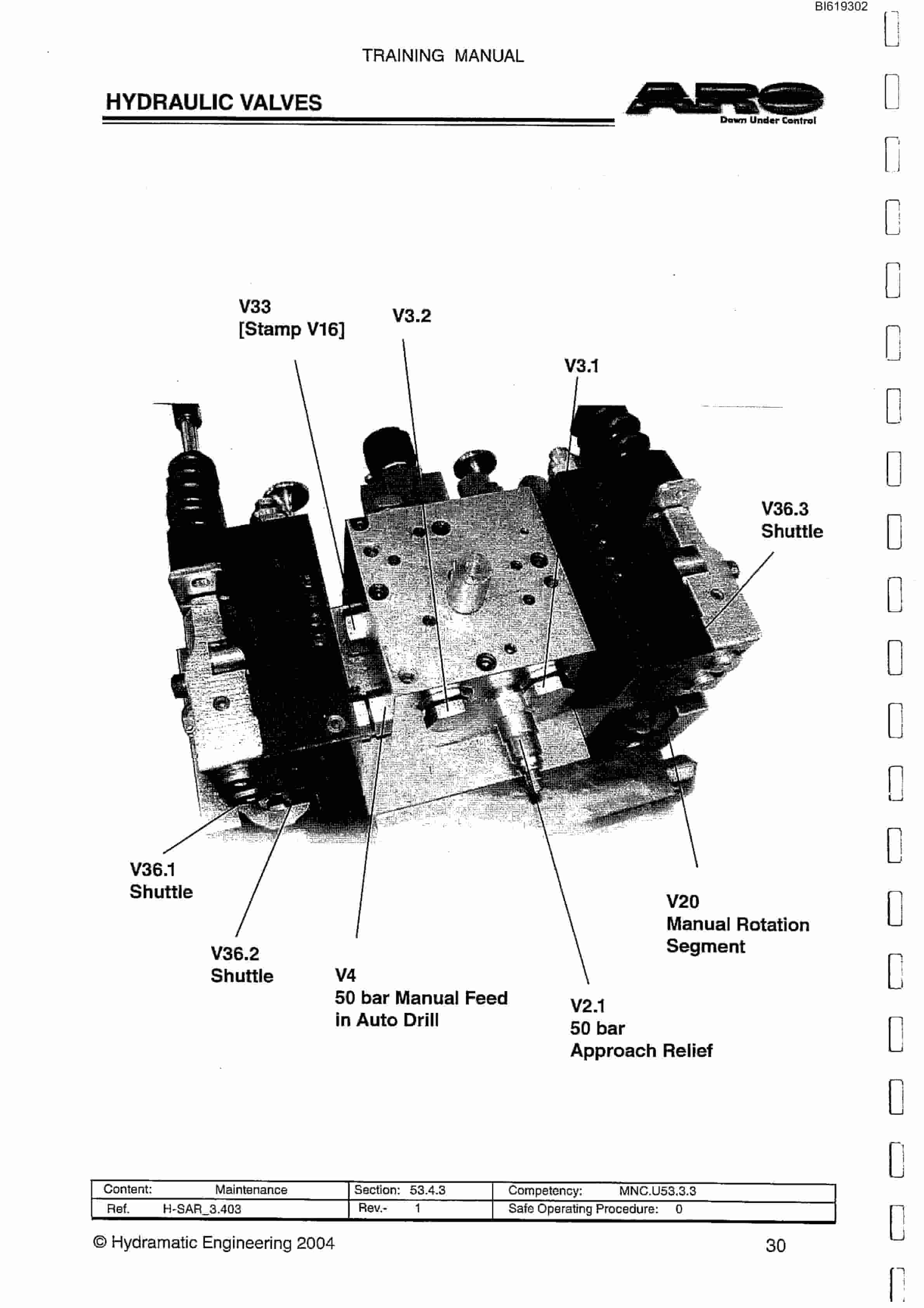 Bucyrus Roof And Rib Bolters Technical Manual BI619302-2