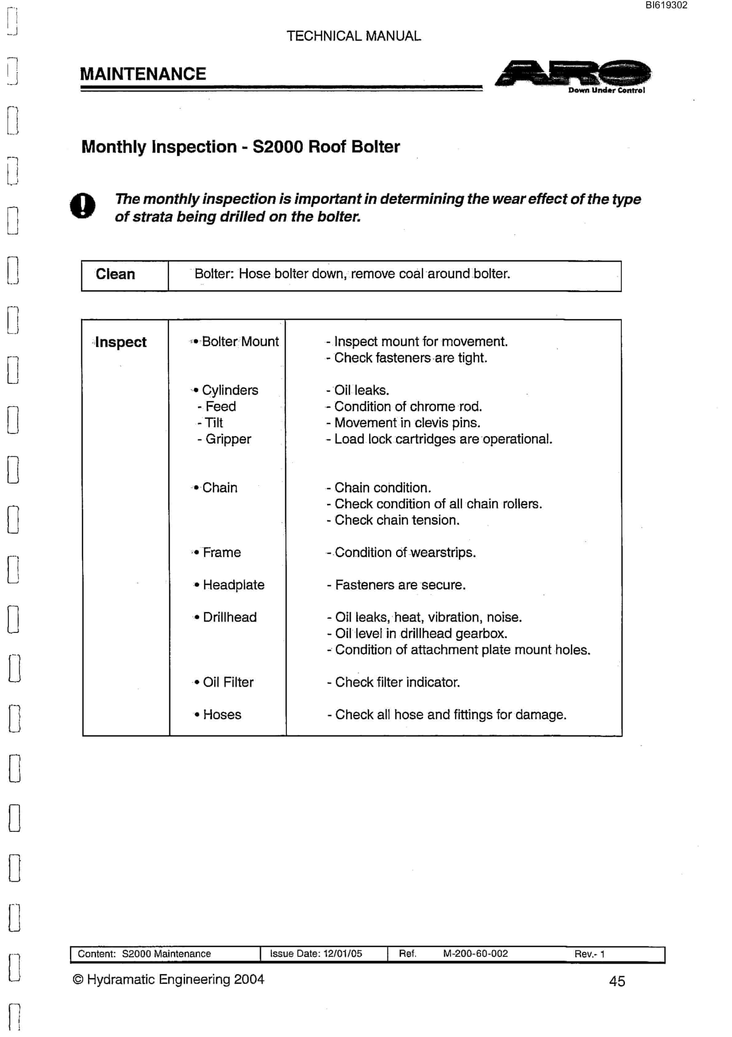 Bucyrus Roof And Rib Bolters Technical Manual BI619302-4