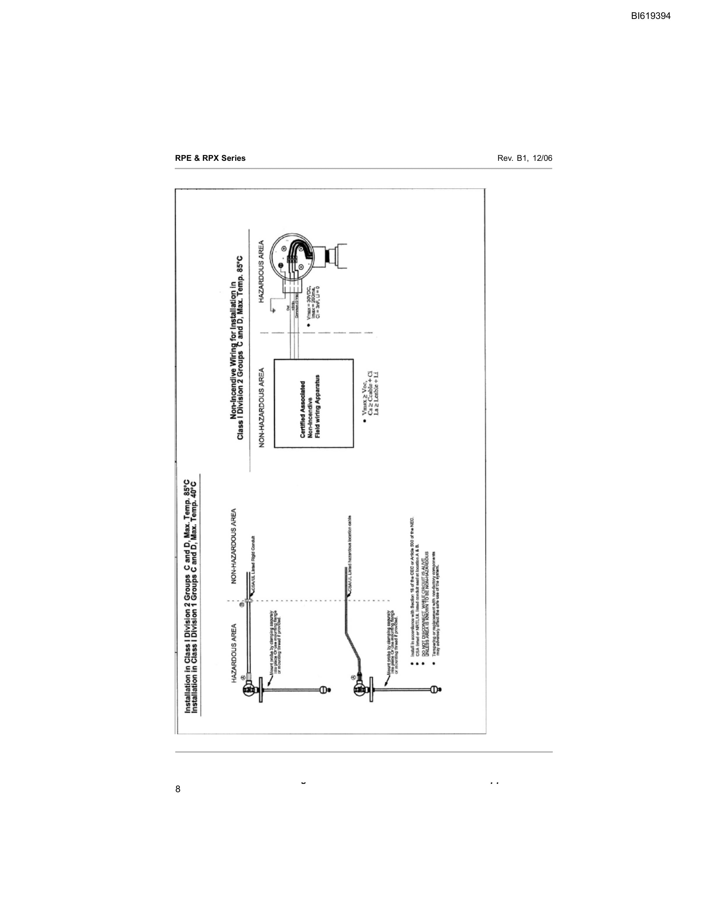 Bucyrus RPE, RPX Series Float Level Sensors Technical Manual BI619394-3