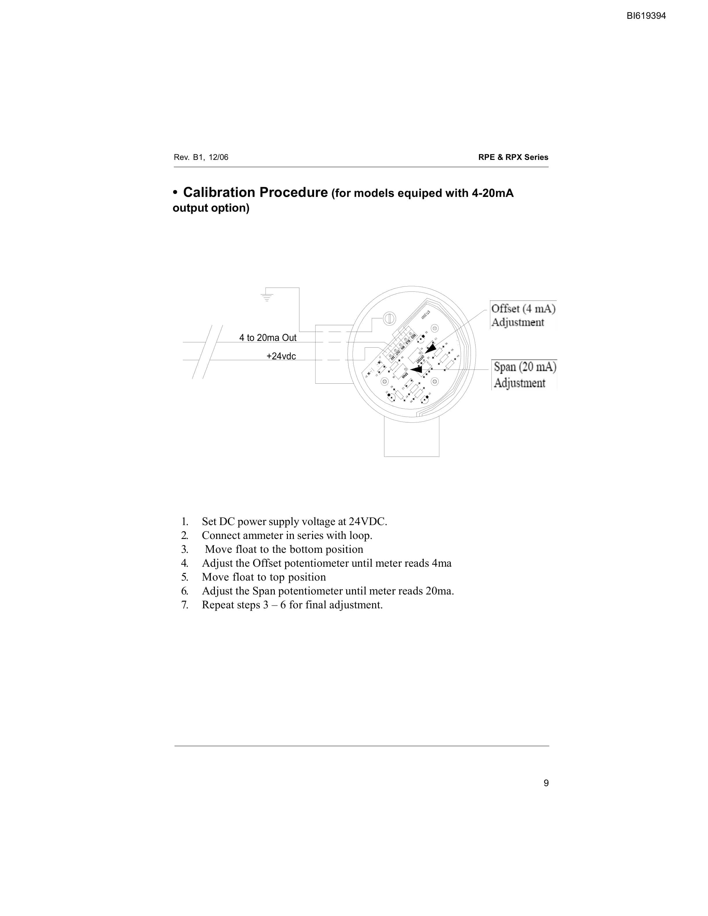 Bucyrus RPE, RPX Series Float Level Sensors Technical Manual BI619394-4