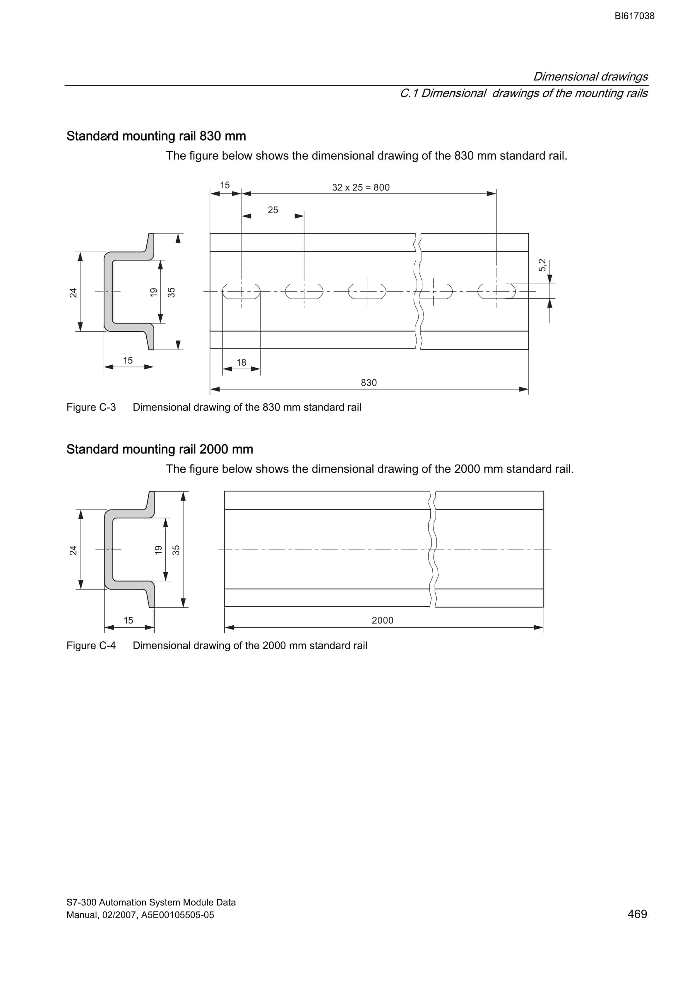 Bucyrus S7-300 Automation System Technical Manual BI617038 5 Bucyrus S7-300 Automation System Technical Manual BI617038 - Image 5