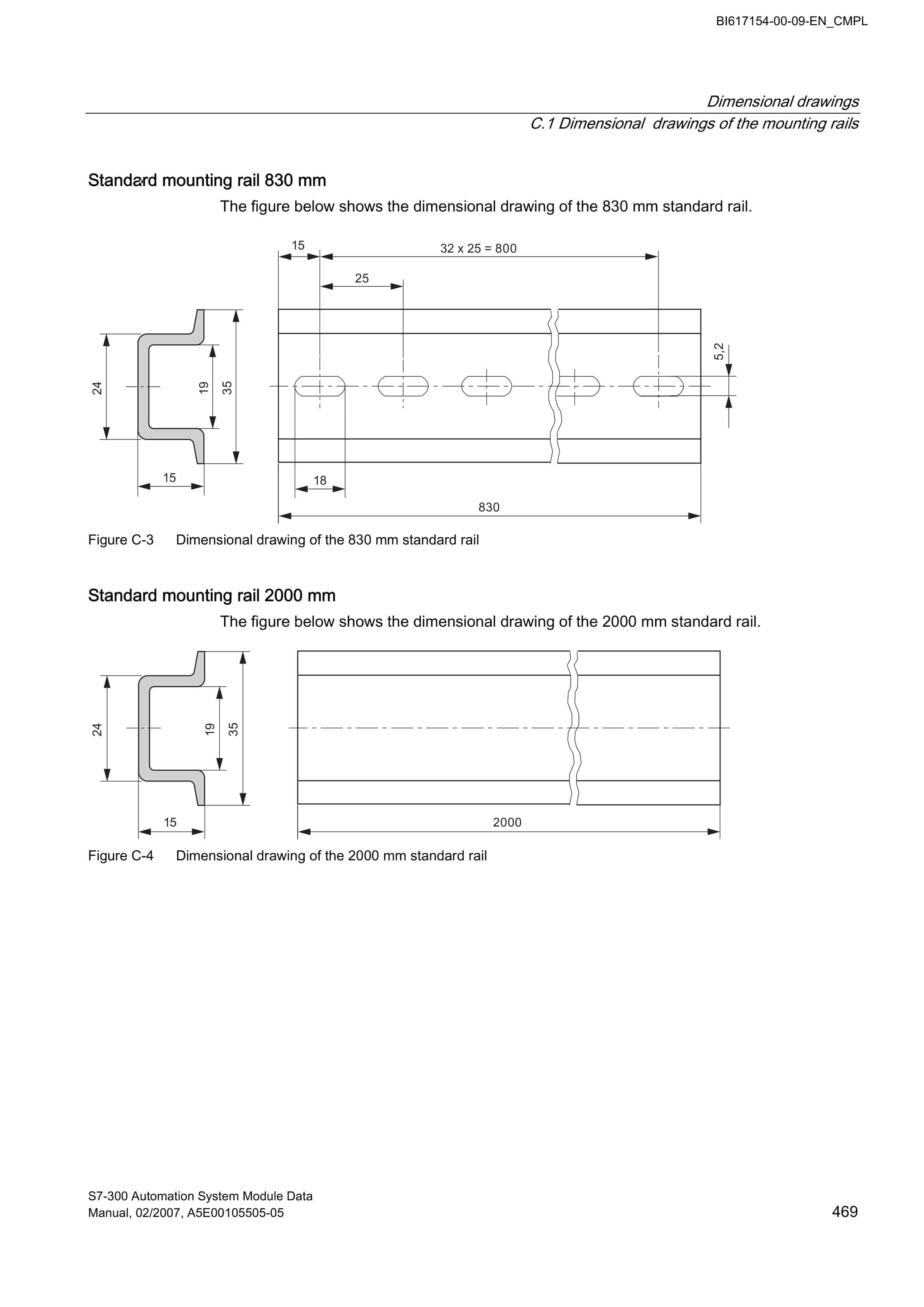 Bucyrus S7-300 Automation System Technical Manual BI617154 5 Bucyrus S7-300 Automation System Technical Manual BI617154 - Image 5
