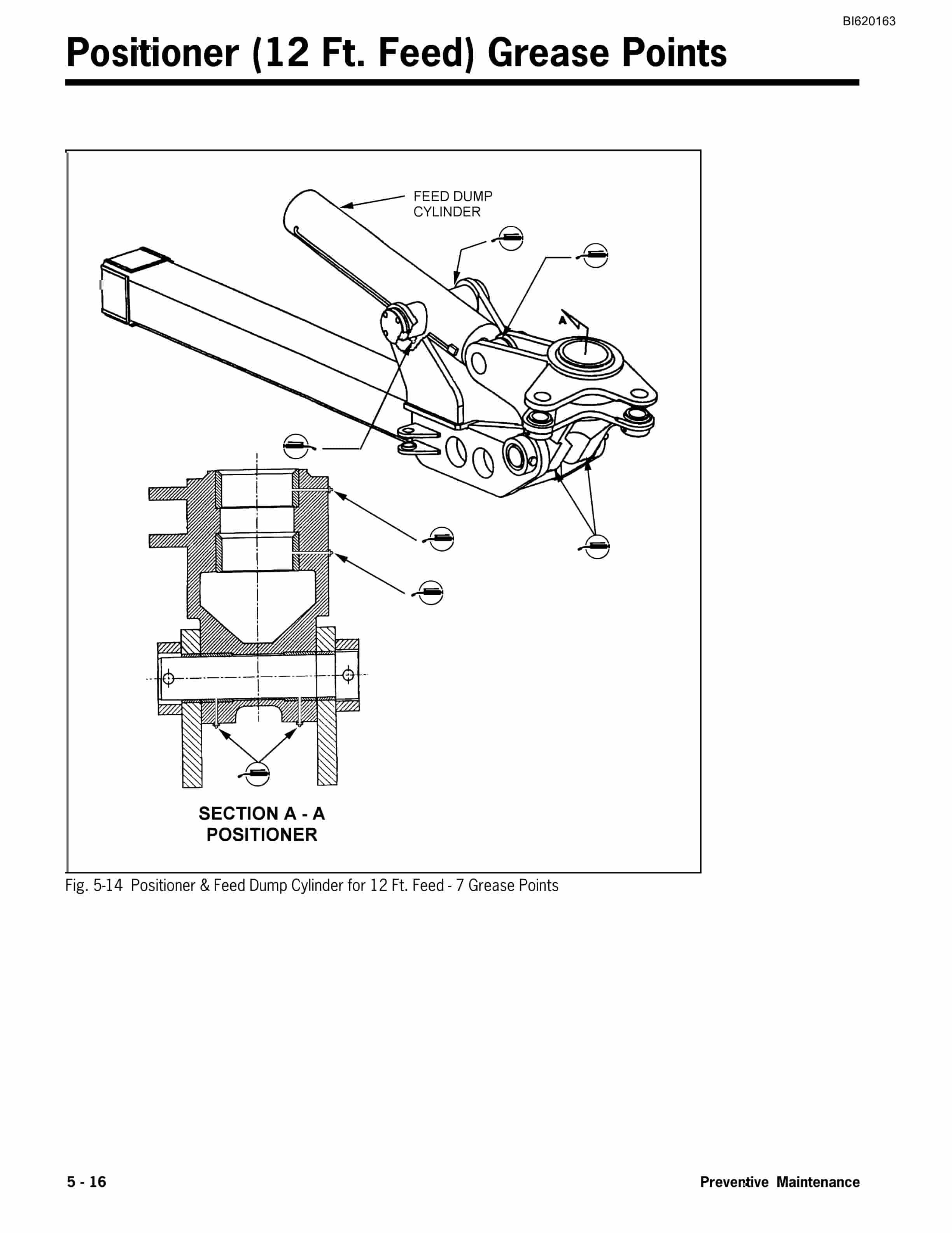 Bucyrus SCH5000 Hydraulic Track Drill Technical Manual BI620163-3