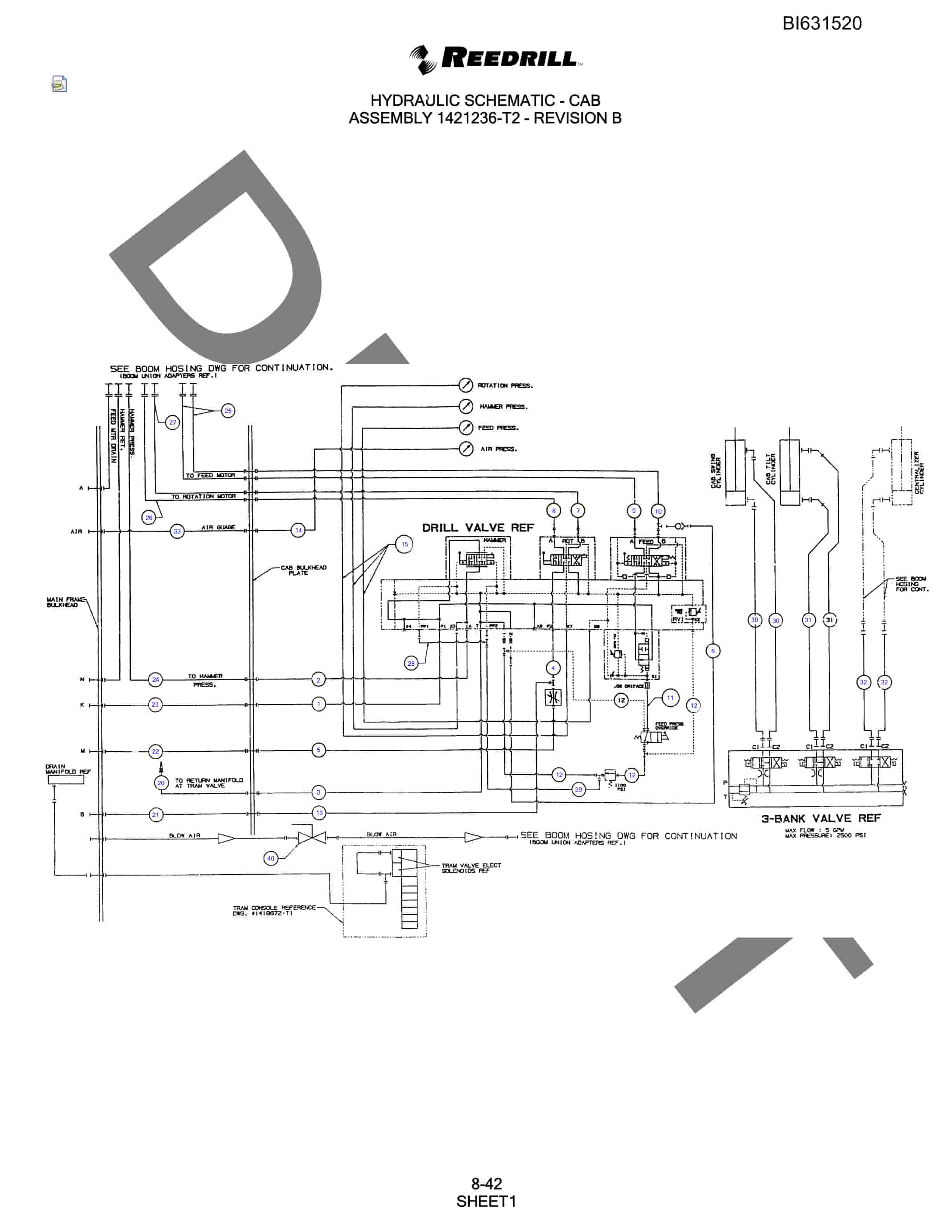 Bucyrus SCH5000 Parts Catalog BI631520-5