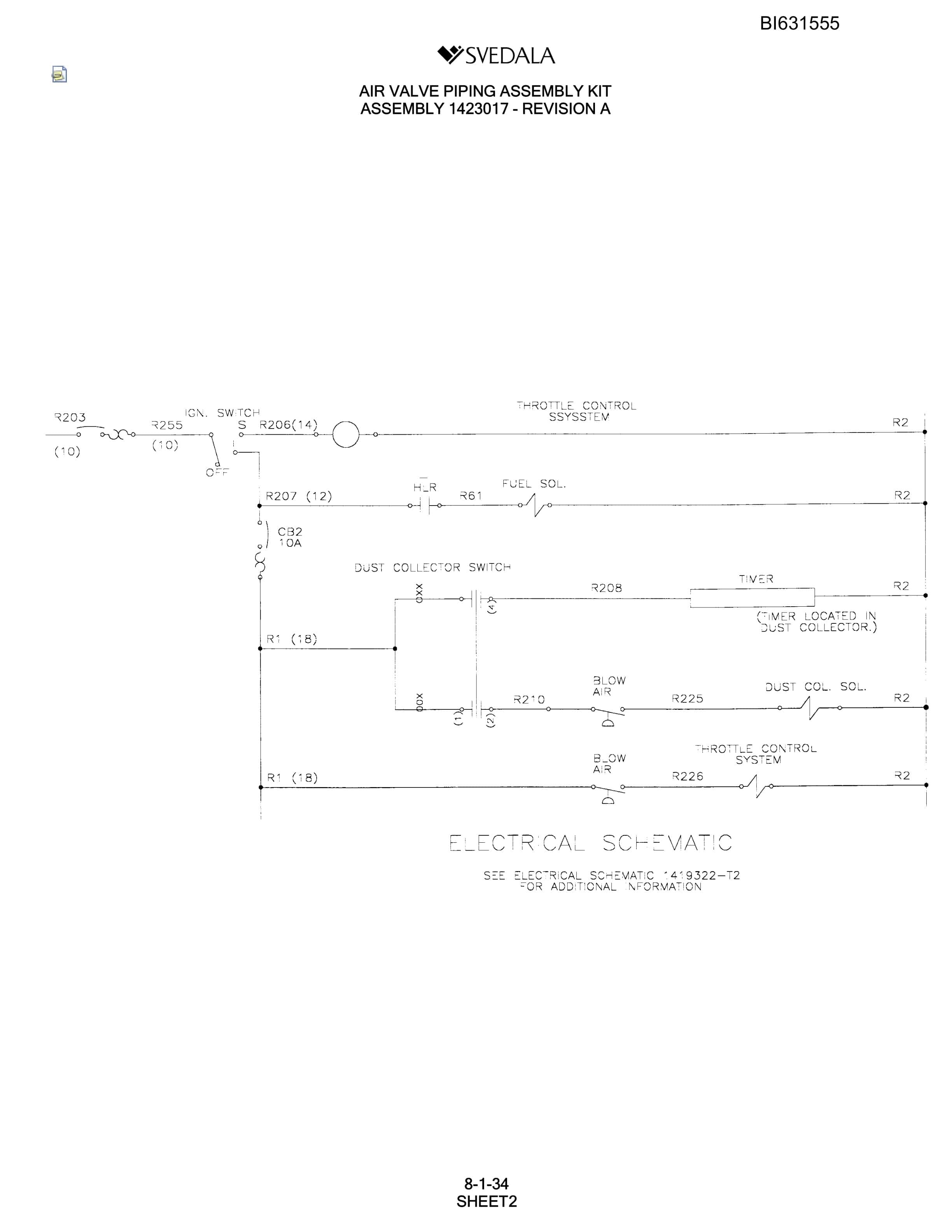 Bucyrus SCH5000 Parts Catalog BI631555-5