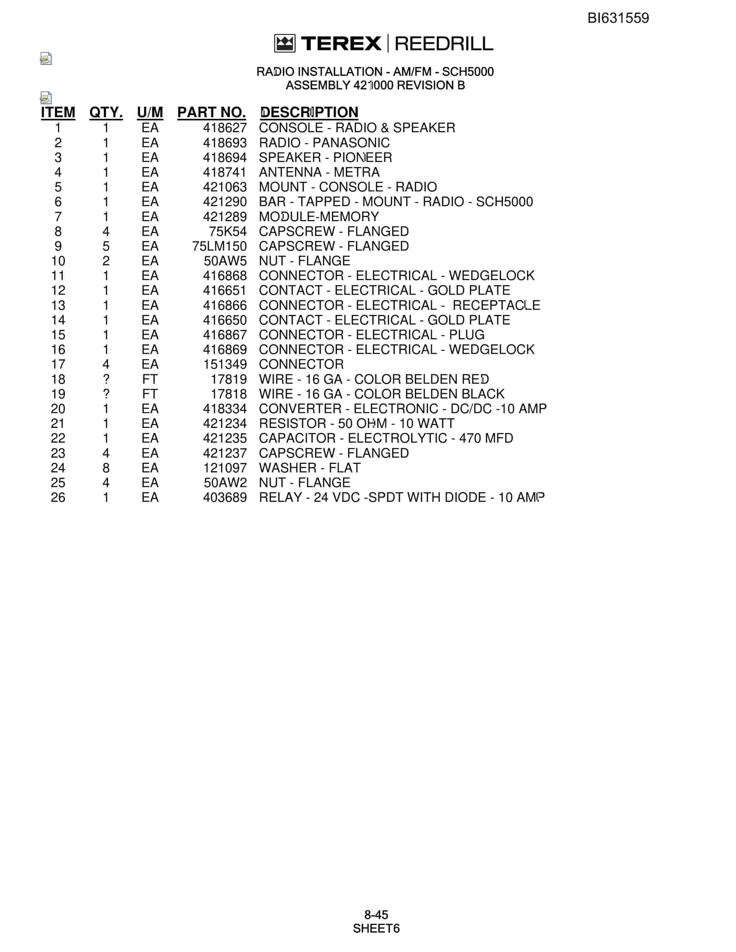Bucyrus SCH5000 Parts Catalog BI631559-5