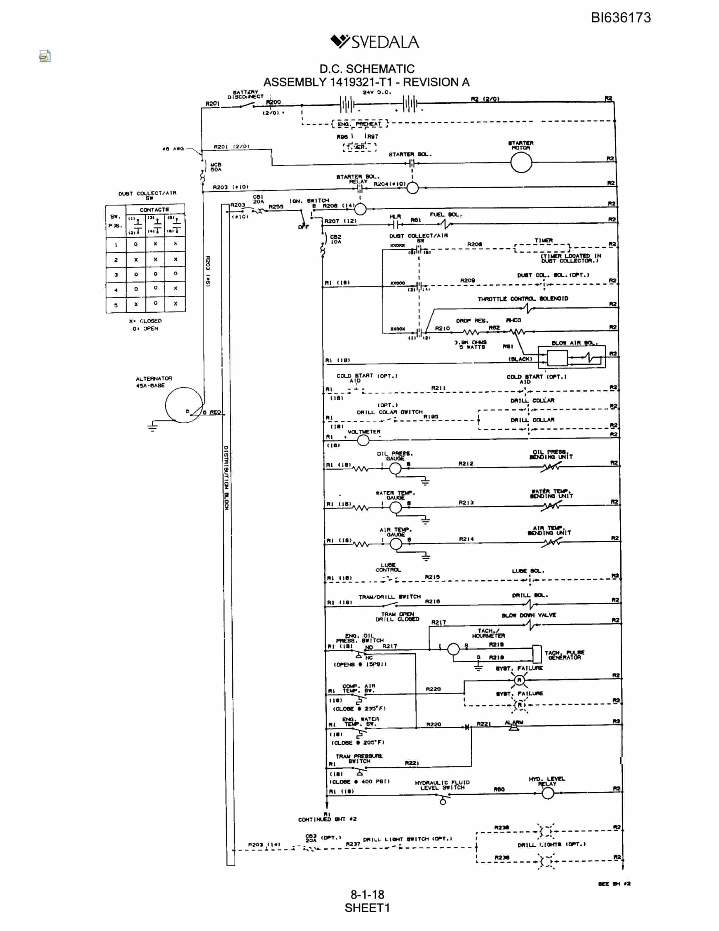 Bucyrus SCH5000 Parts Catalog BI636173-4