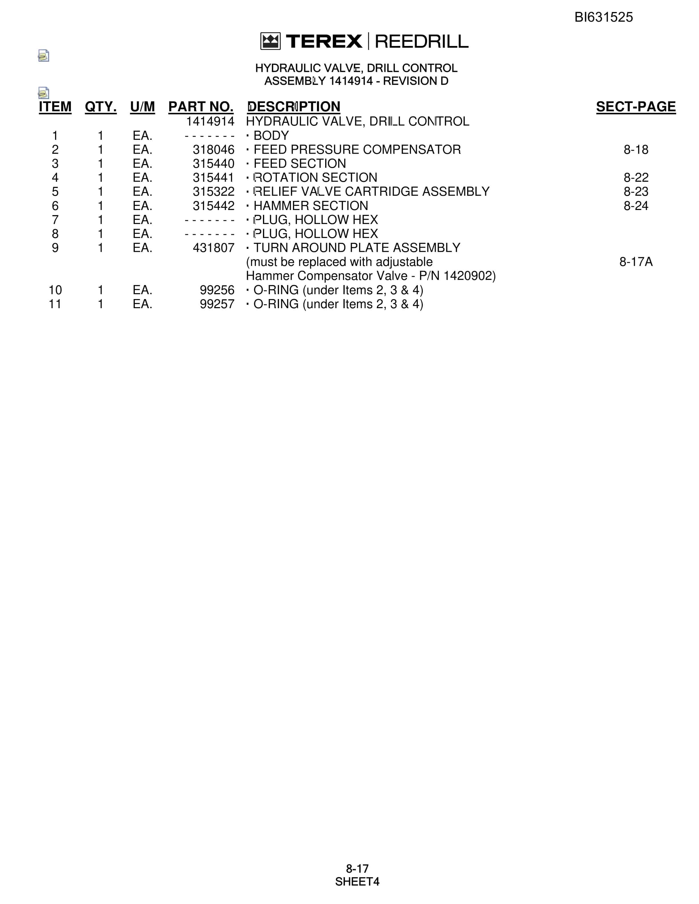 Bucyrus SCH5000CL Parts Catalog BI631525-3