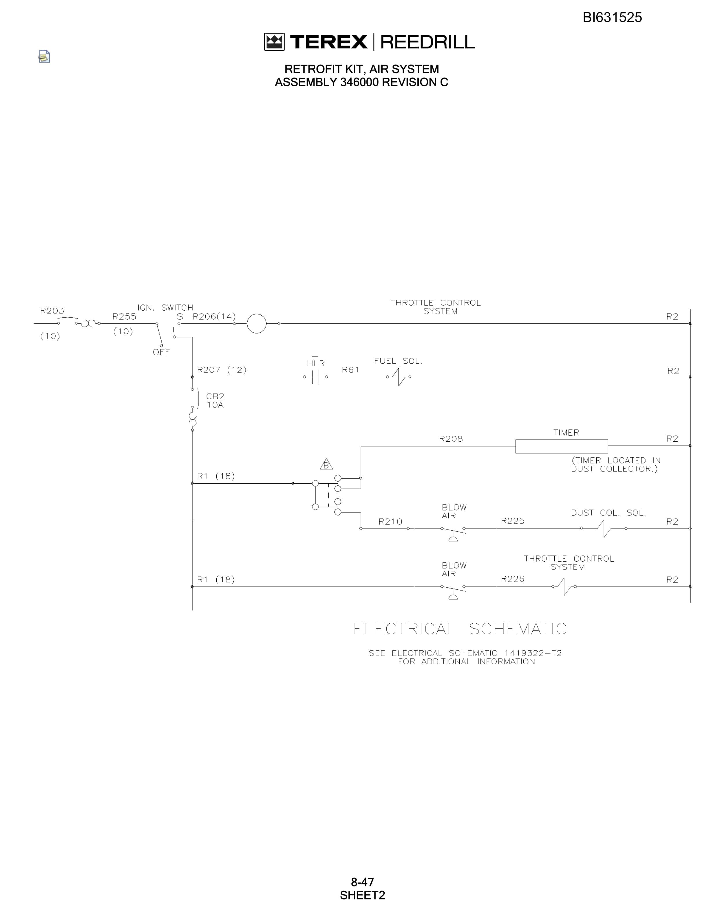 Bucyrus SCH5000CL Parts Catalog BI631525-5