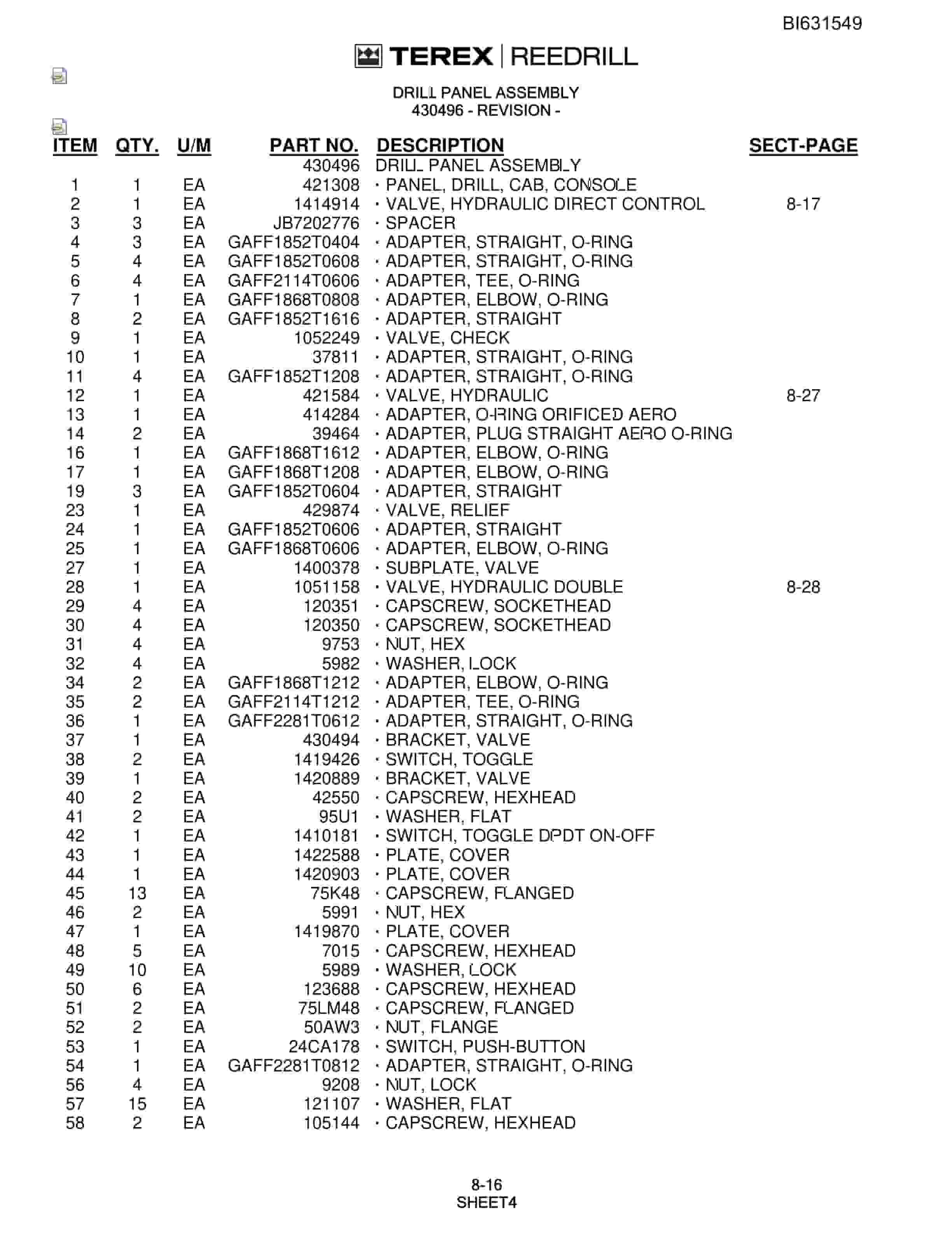 Bucyrus SCH5000CL Parts Catalog BI631549-3