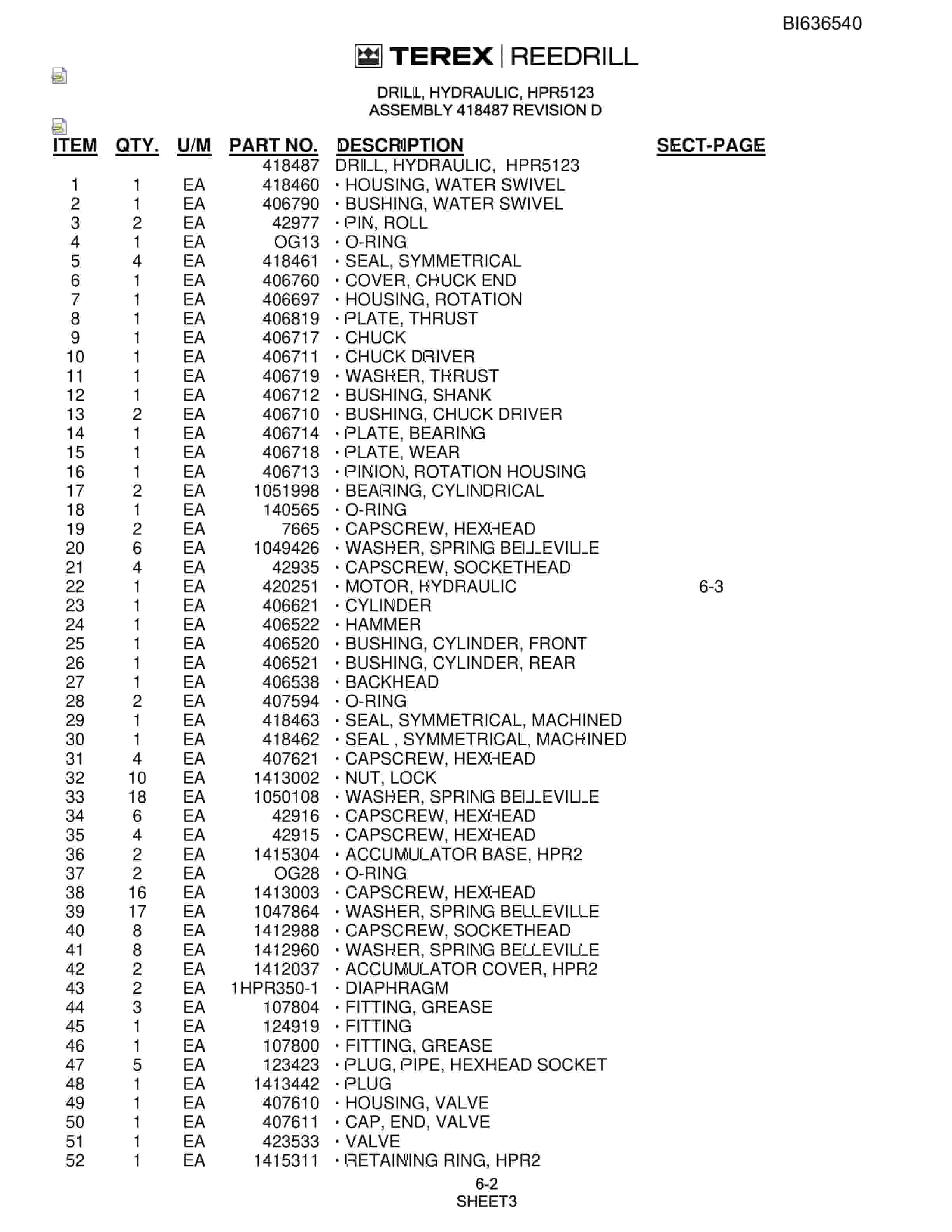 Bucyrus SD345 Hydra-Trac Self-Contained Hydraulic Track Drills Parts Catalog BI636540-2