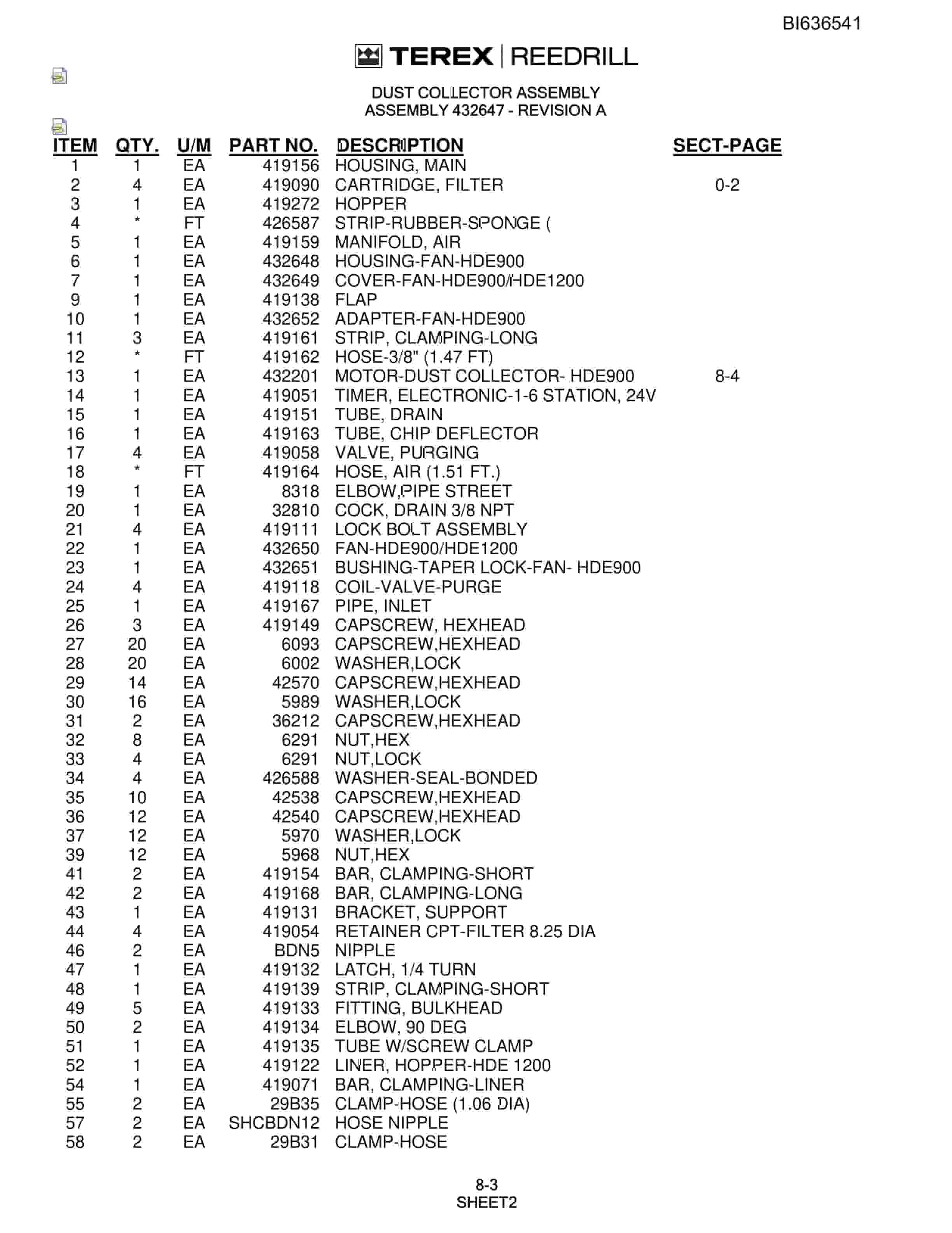 Bucyrus SD345 Hydra-Trac Self-Contained Hydraulic Track Drills Parts Catalog BI636541-4