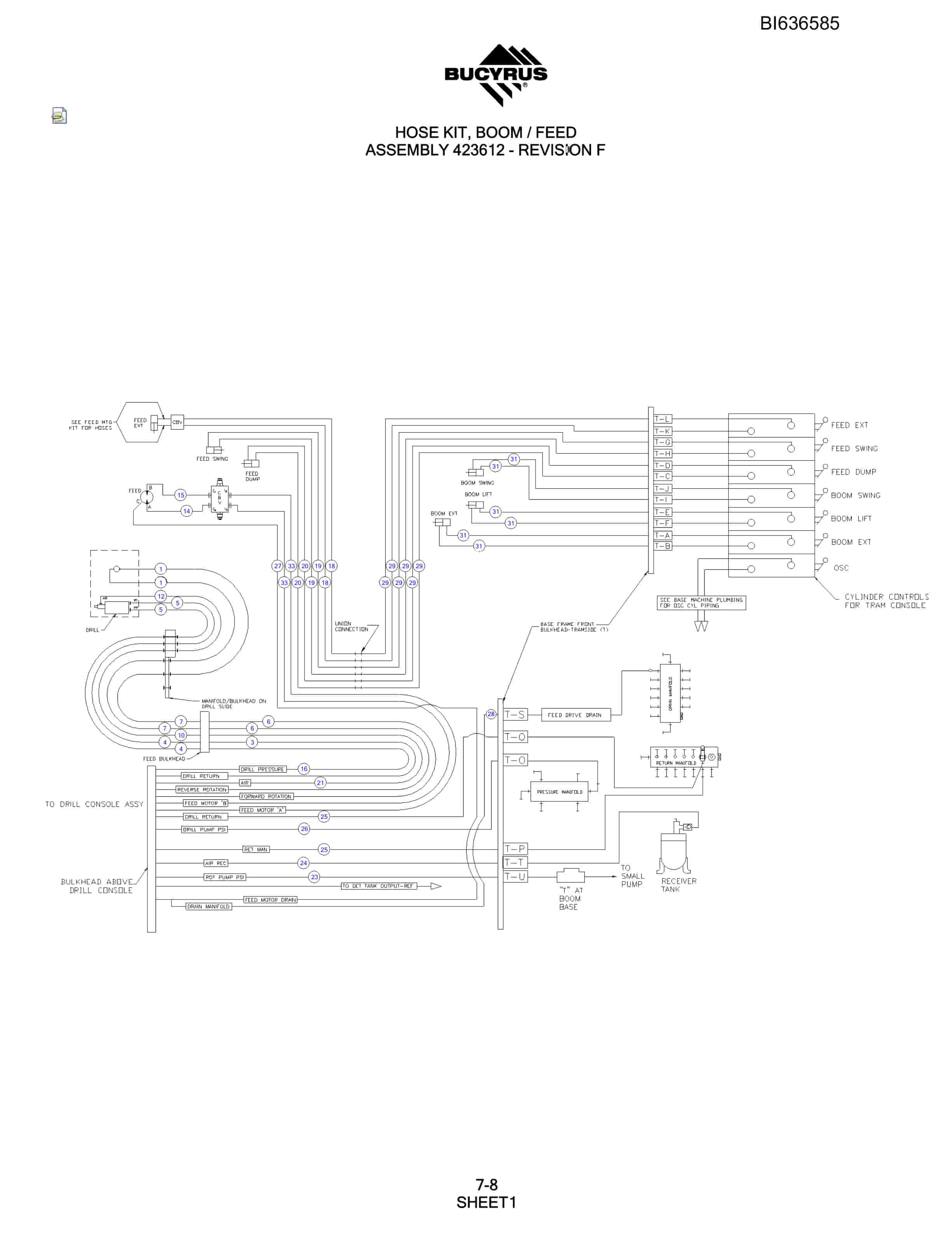 Bucyrus SD345 Hydraulic Track Drill Parts Manual BI636585-3