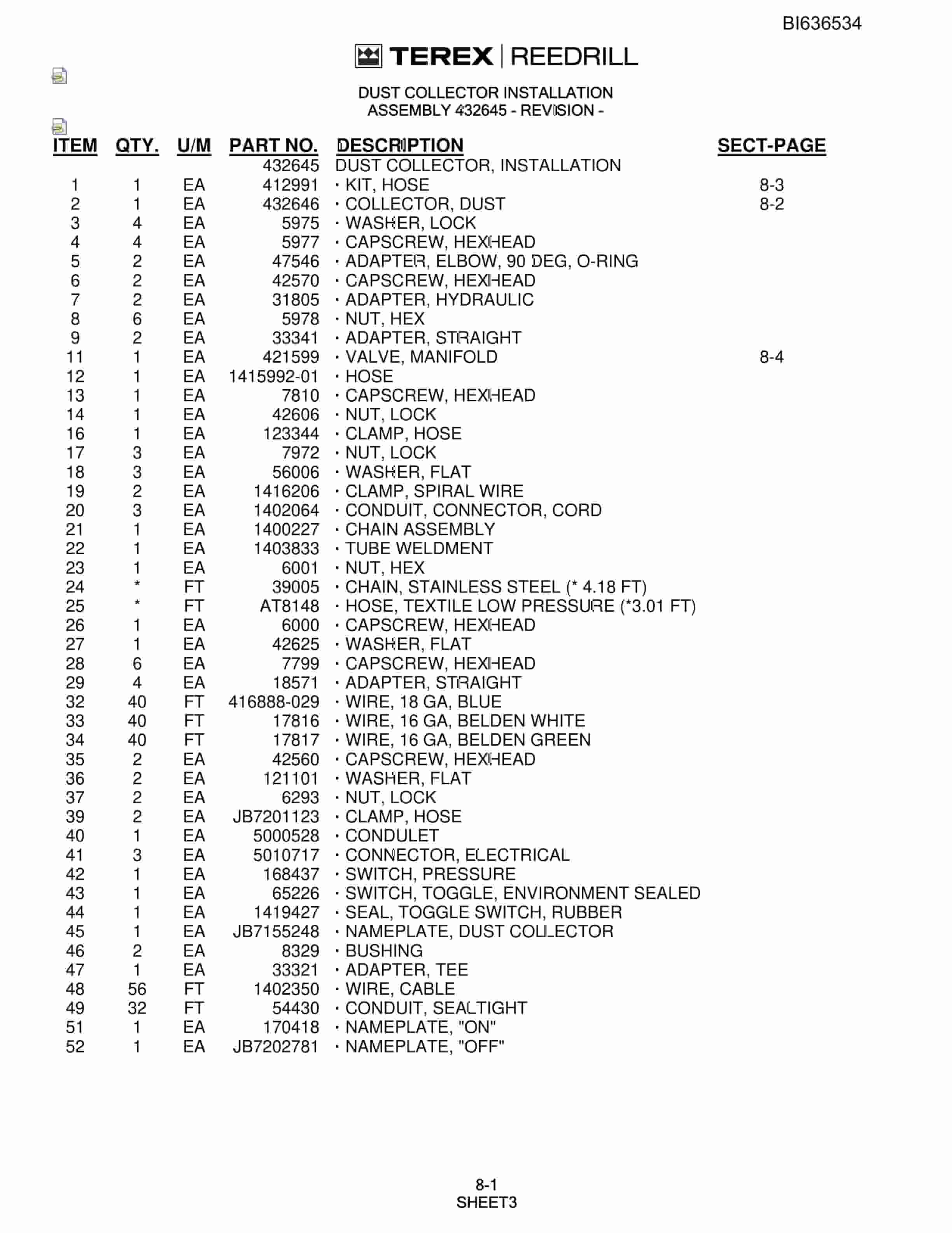 Bucyrus SD345S Hydra-Trac Self-Contained Hydraulic Track Drills Parts Catalog BI636534-5
