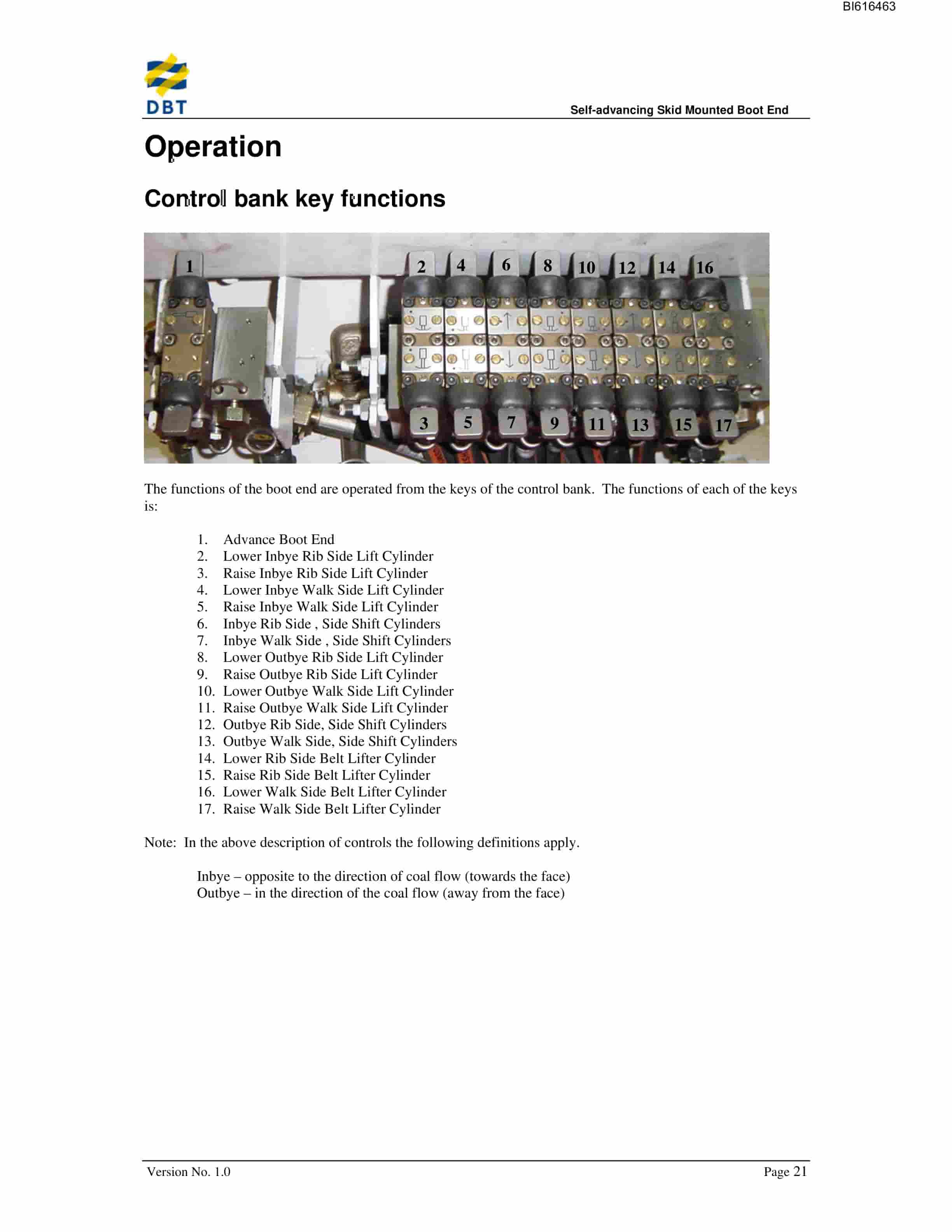 Bucyrus Self-Advancing Skid Mounted Boot End Technical Manual BI616463-2