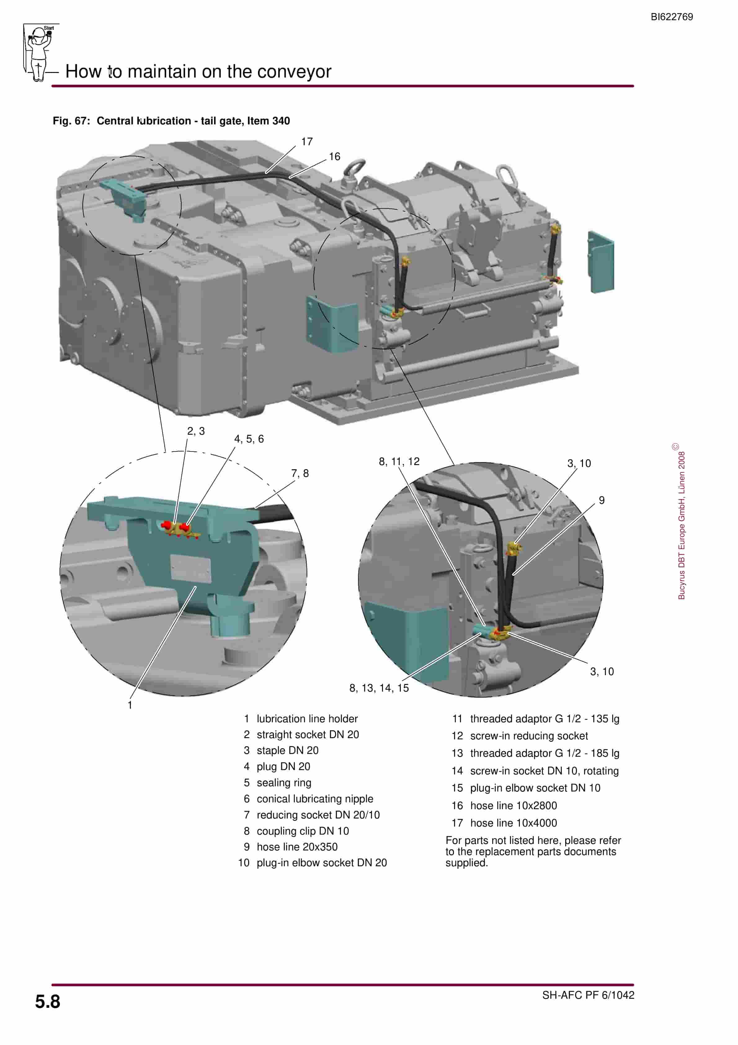 Bucyrus SH-AFC PF 6-1042 Operating Manual BI622769-4