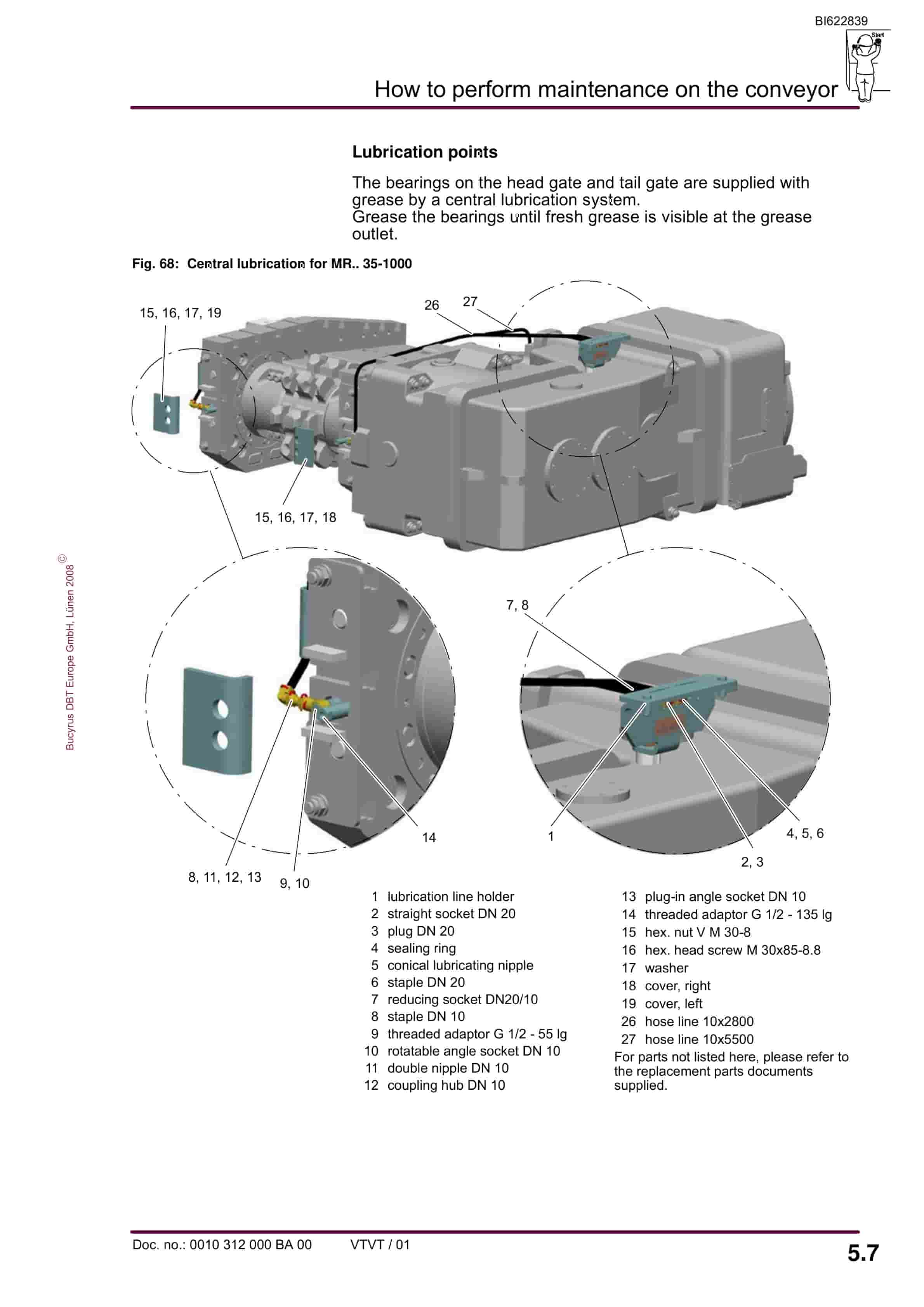 Bucyrus SH-AFC PF 6-1042 Operating Manual BI622839-4