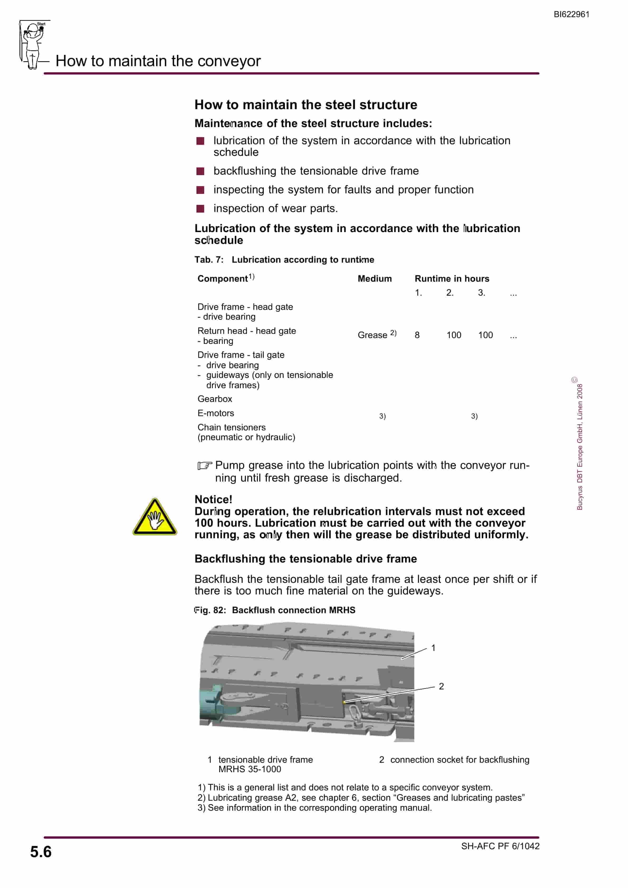 Bucyrus SH-AFC PF 6-1042 Operating Manual BI622961-4