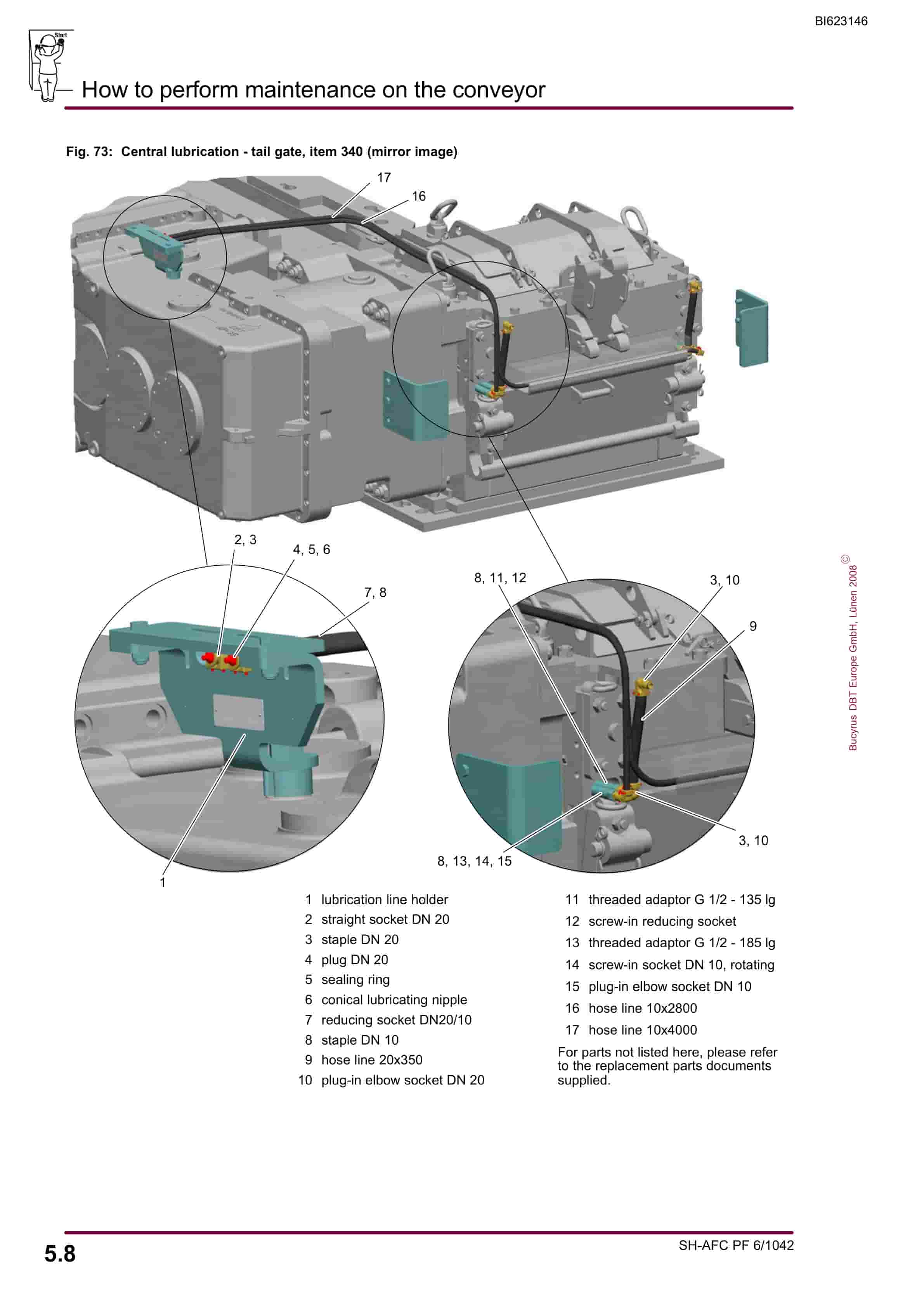 Bucyrus SH-AFC PF 6-1042 Operating Manual BI623146-4