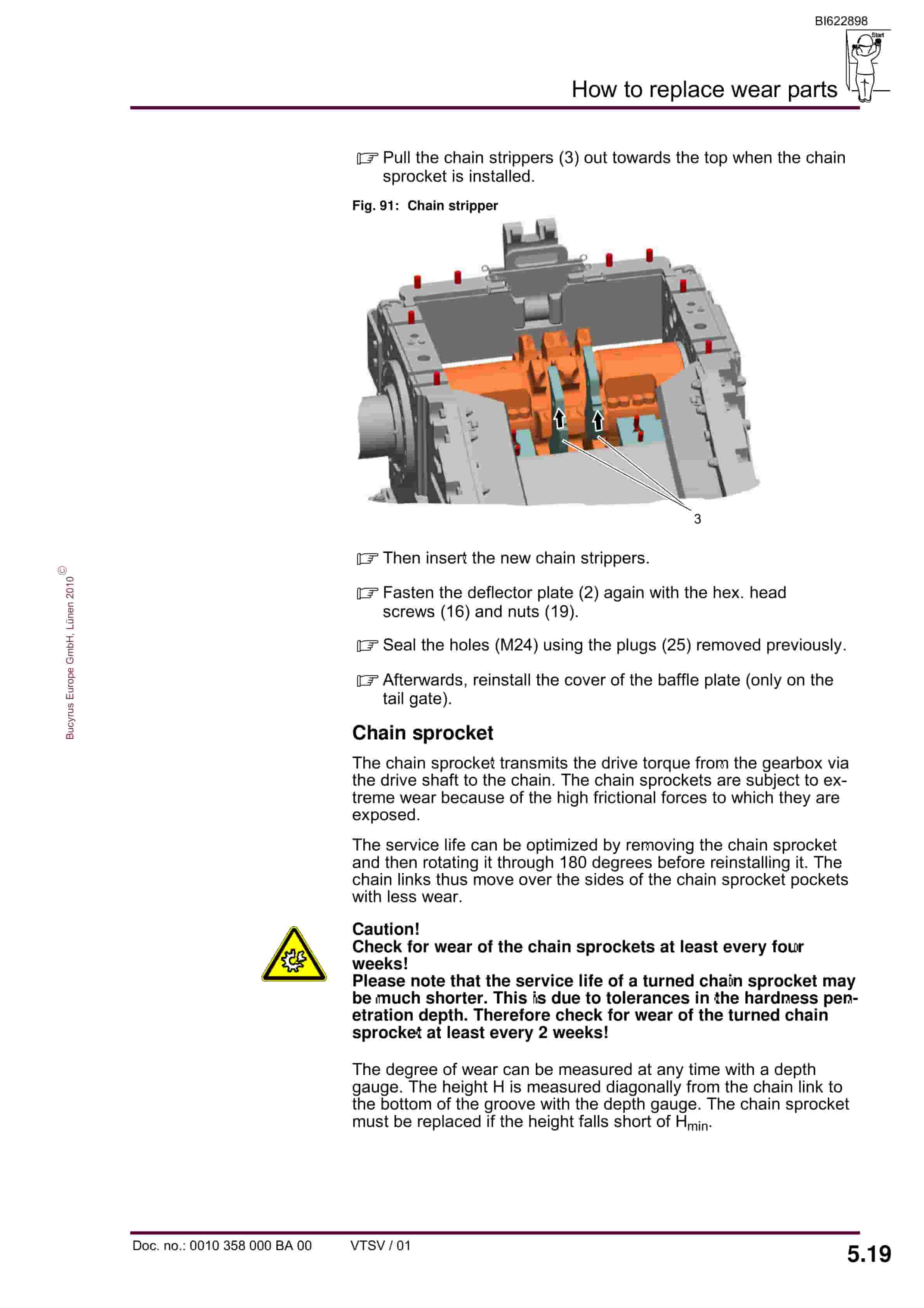 Bucyrus SH-AFC PF 6-1142 Operating Manual BI622898-5