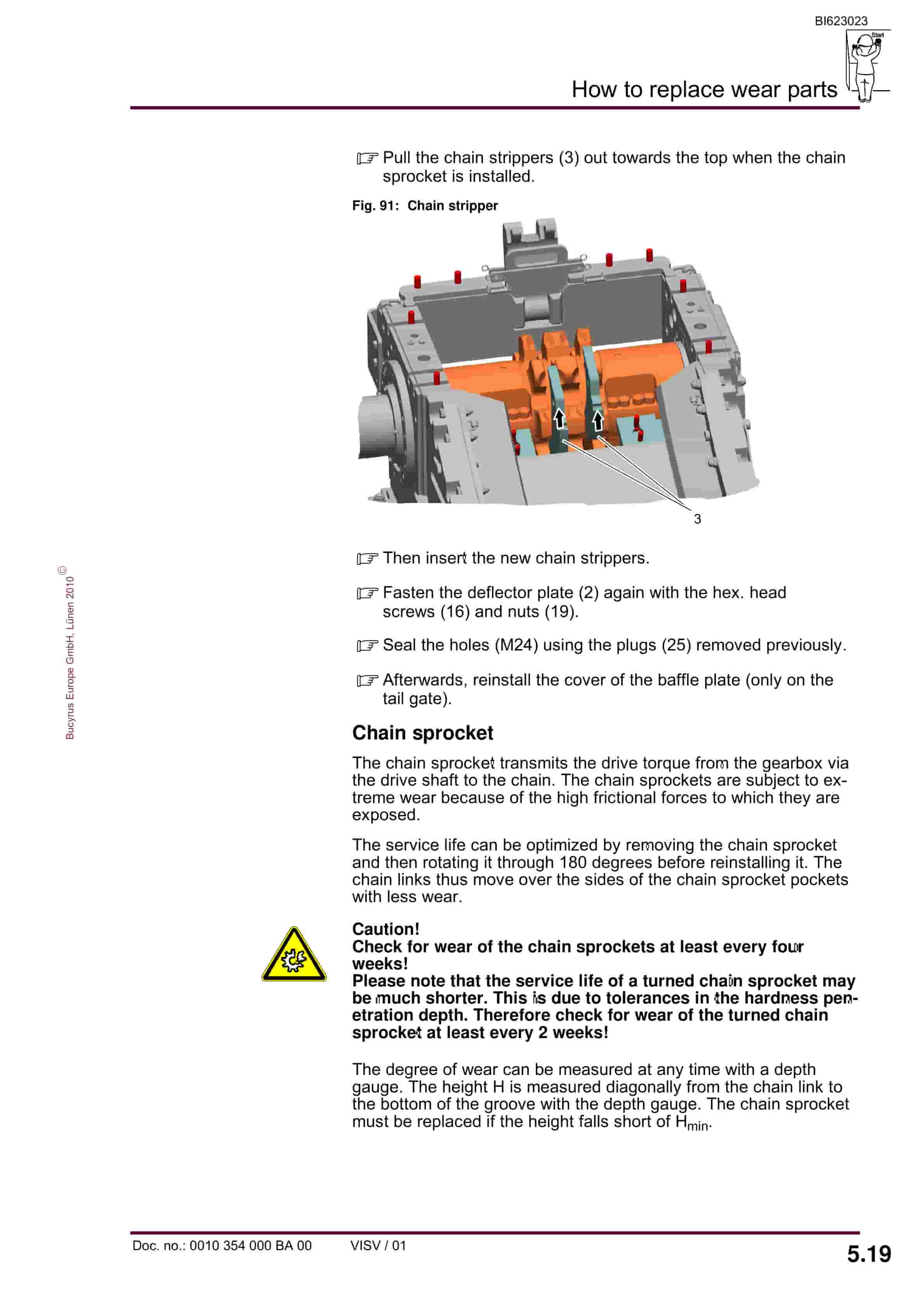 Bucyrus SH-AFC PF 6-1142 Operating Manual BI623023-5