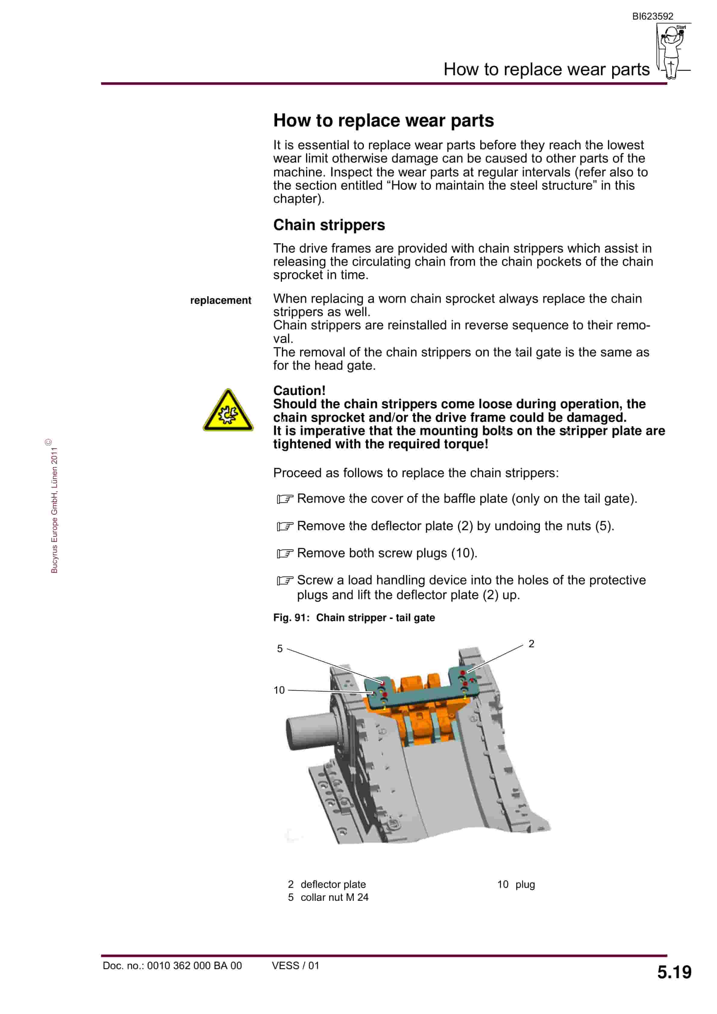 Bucyrus SH-AFC PF 6-1142 Operating Manual BI623592-5