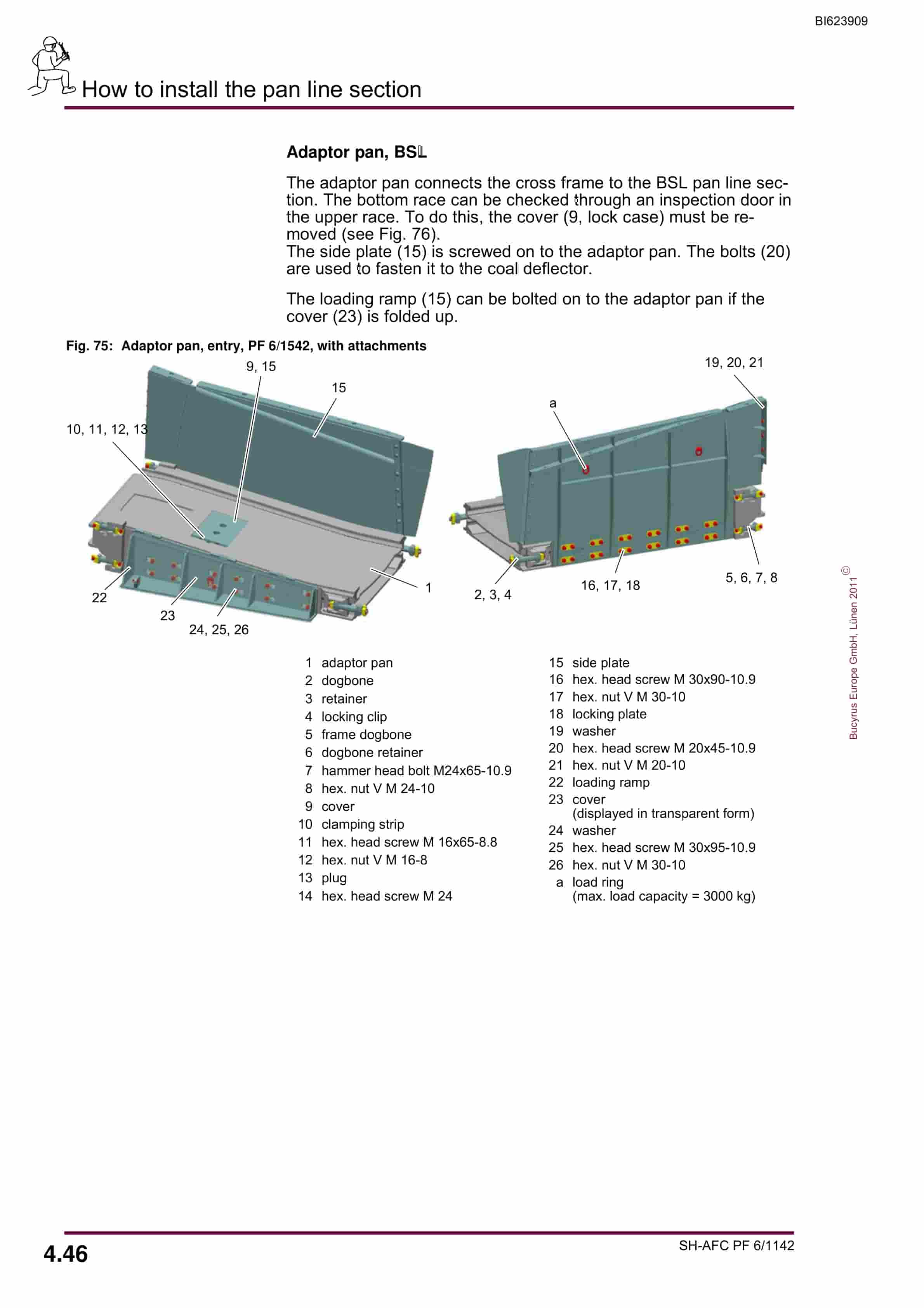 Bucyrus SH-AFC PF 6-1142 Operating Manual BI623909-2