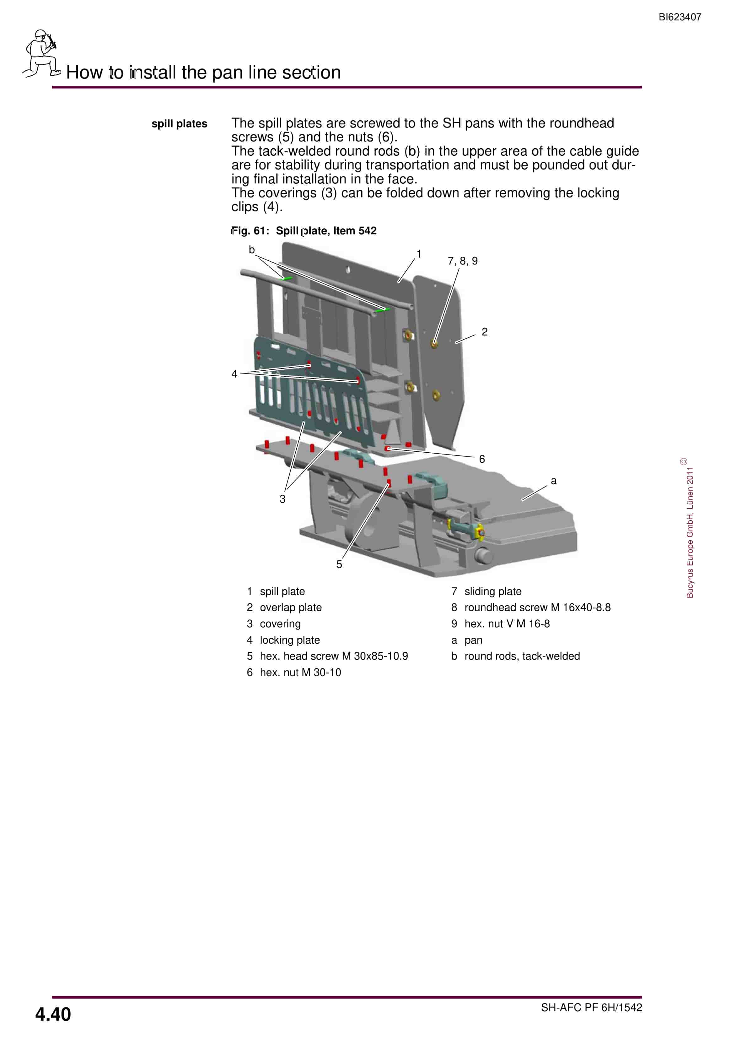 Bucyrus SH-AFC PF 6H-1542 Operating Manual BI623407-2