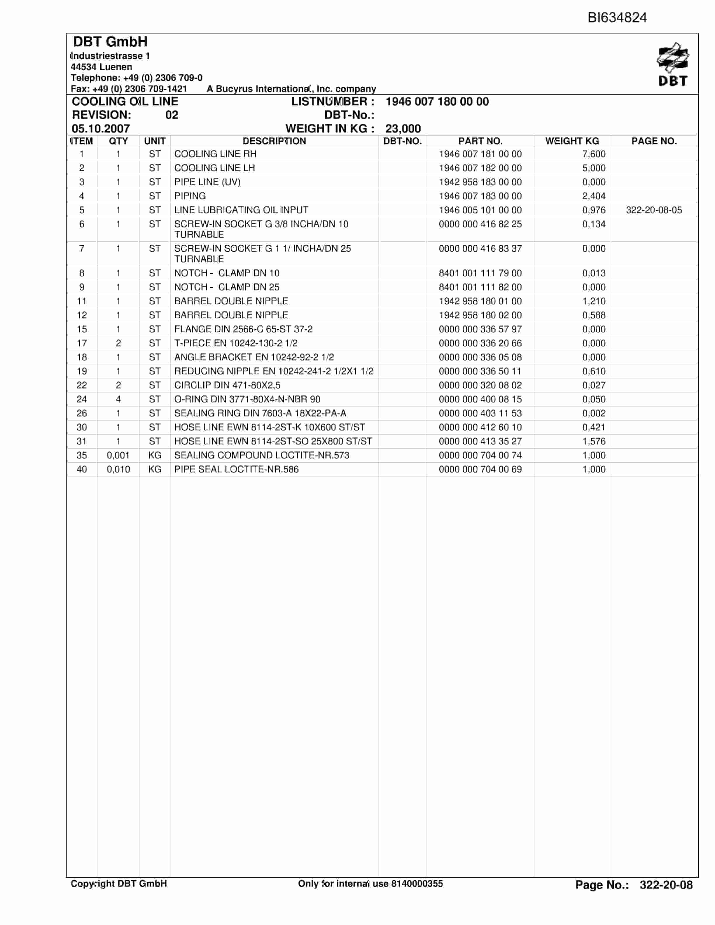 Bucyrus SHENHUA 11, SH-AFC PF 6-1142 Parts Catalog BI634824-5