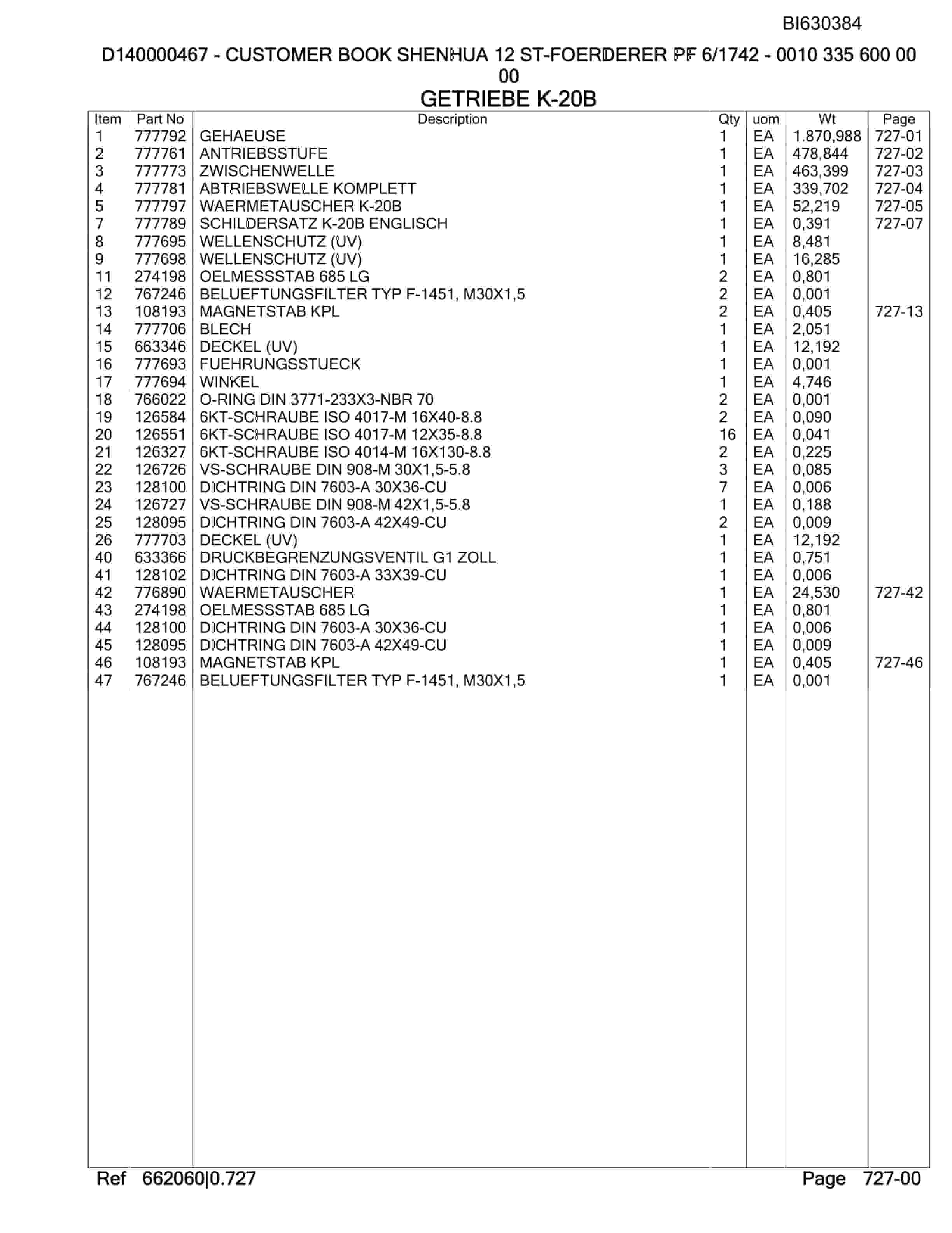 Bucyrus Shenhua 12 ST-Foerdered PF 6-1742 Parts Catalog BI630384-5