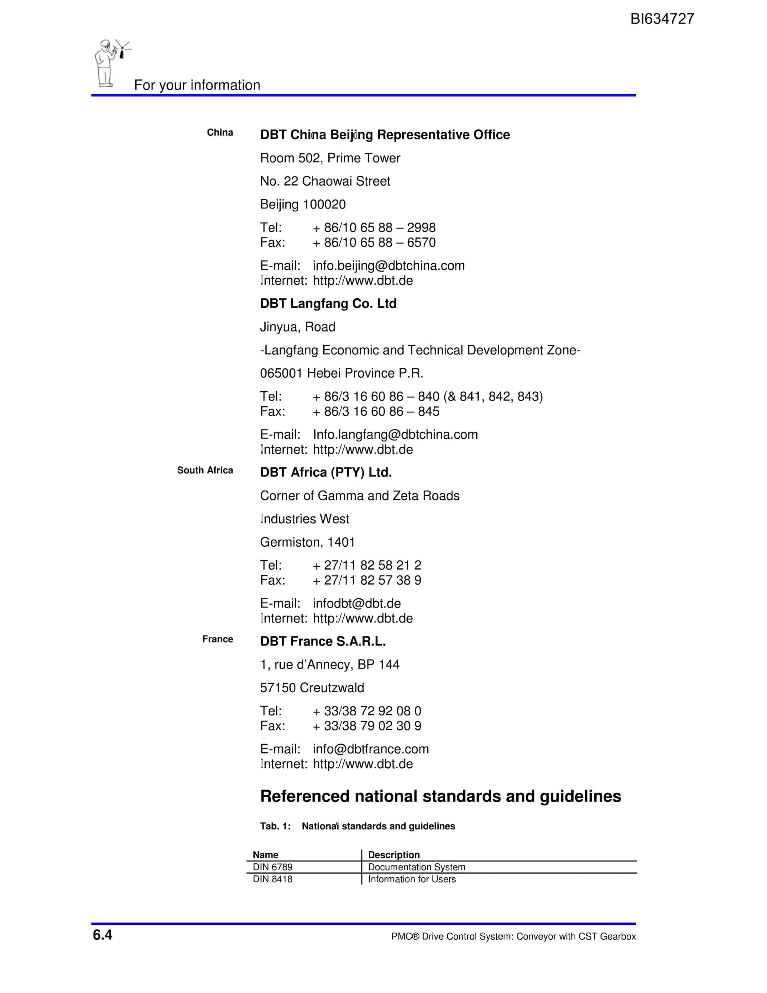 Bucyrus SHENHUA AFC 6 Parts Catalog BI634727-3