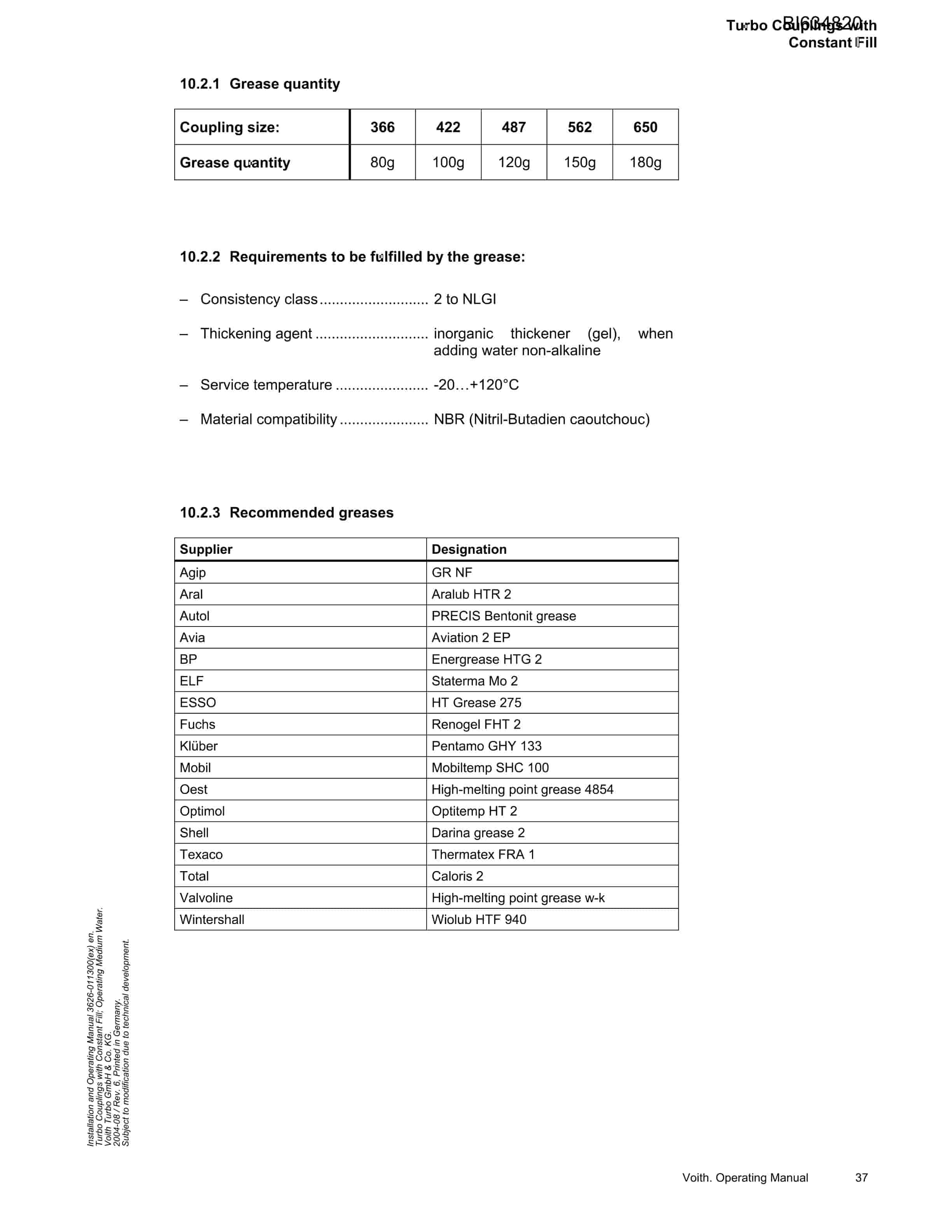 Bucyrus SHENHUA AFC-BSL 11 Parts Catalog BI634820-5