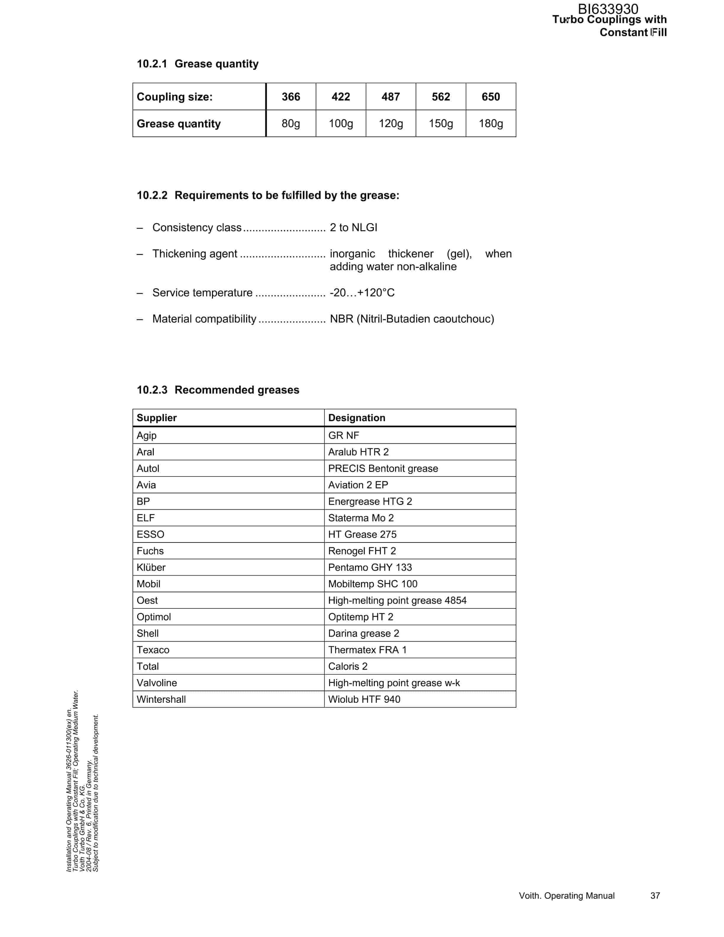 Bucyrus SHENHUA AFC-BSL 11 Technical Manual BI633930-5