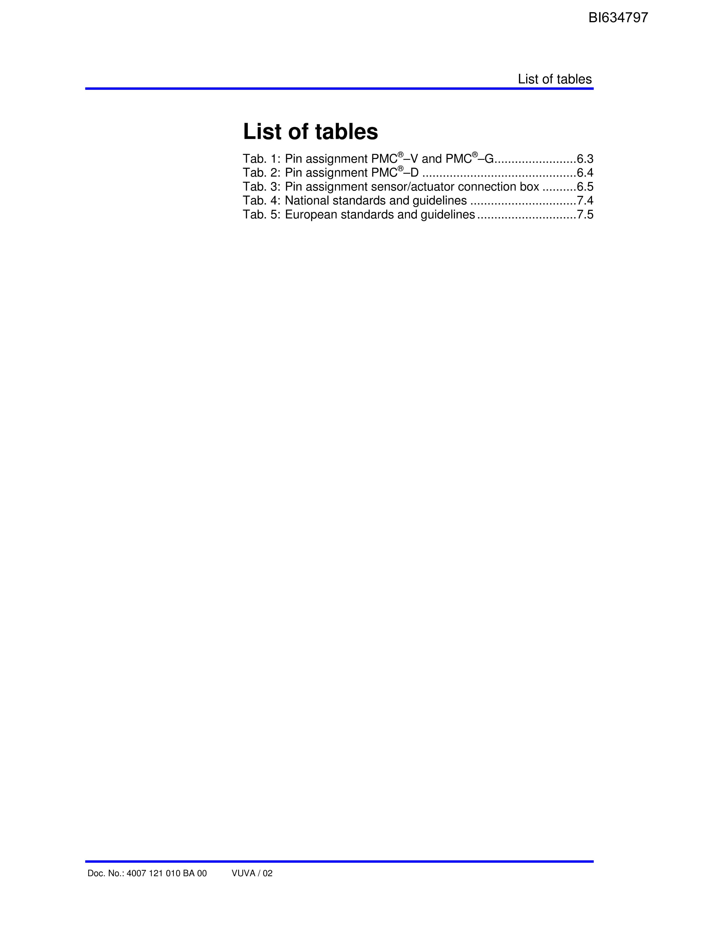 Bucyrus SHENHUA AFC-BSL 8 Parts Catalog BI634797-2