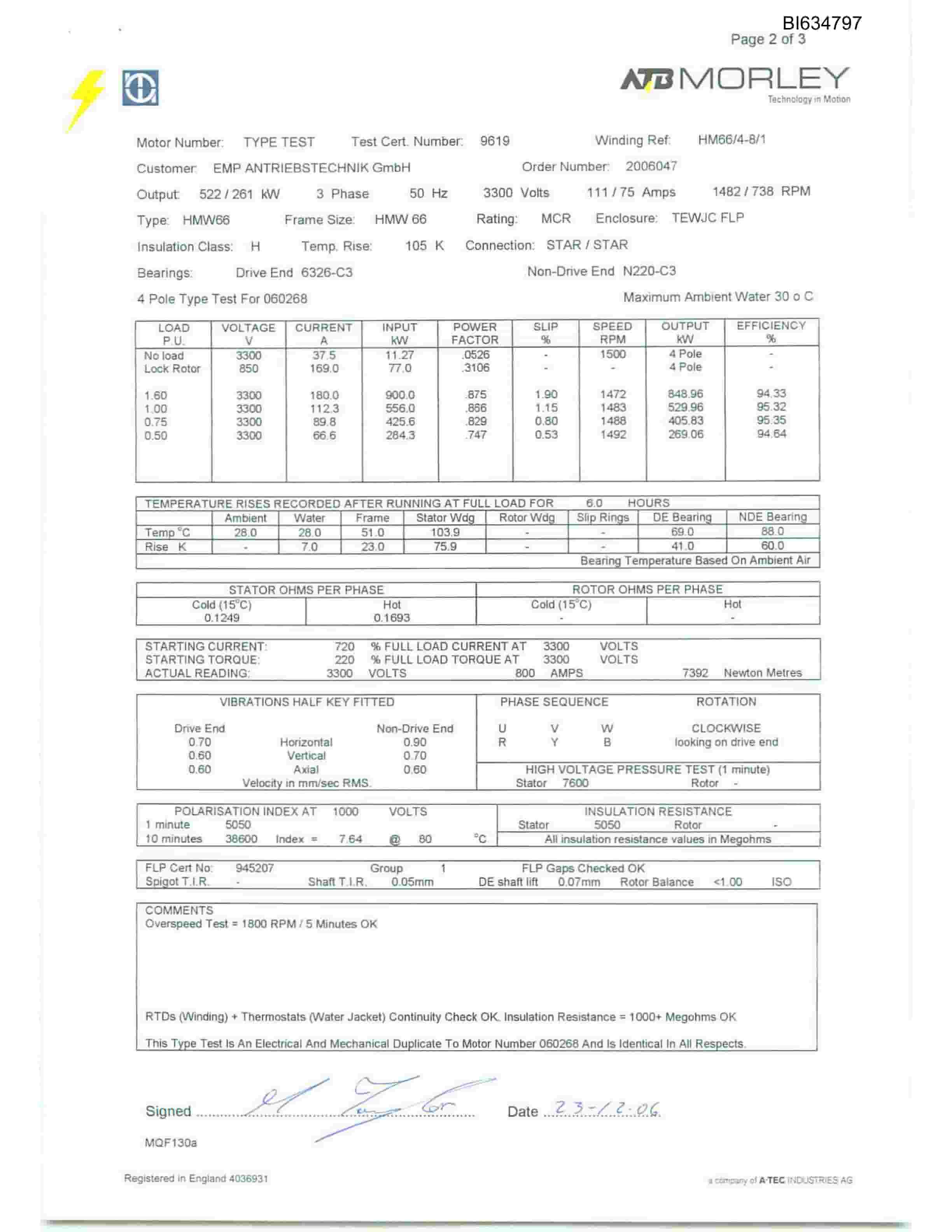 Bucyrus SHENHUA AFC-BSL 8 Parts Catalog BI634797-4