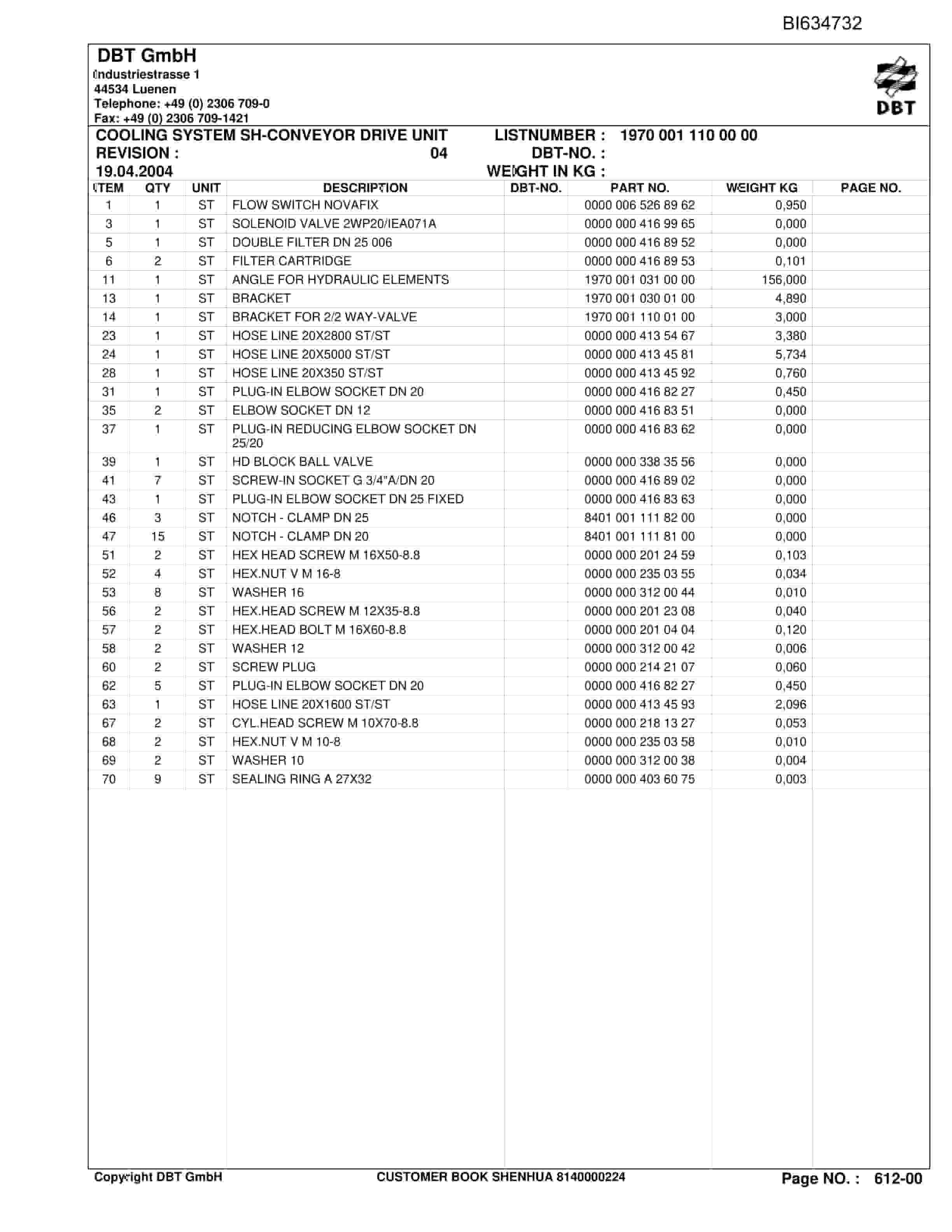 Bucyrus SHENHUA BSL PF 6-1542 Parts Catalog BI634732-2