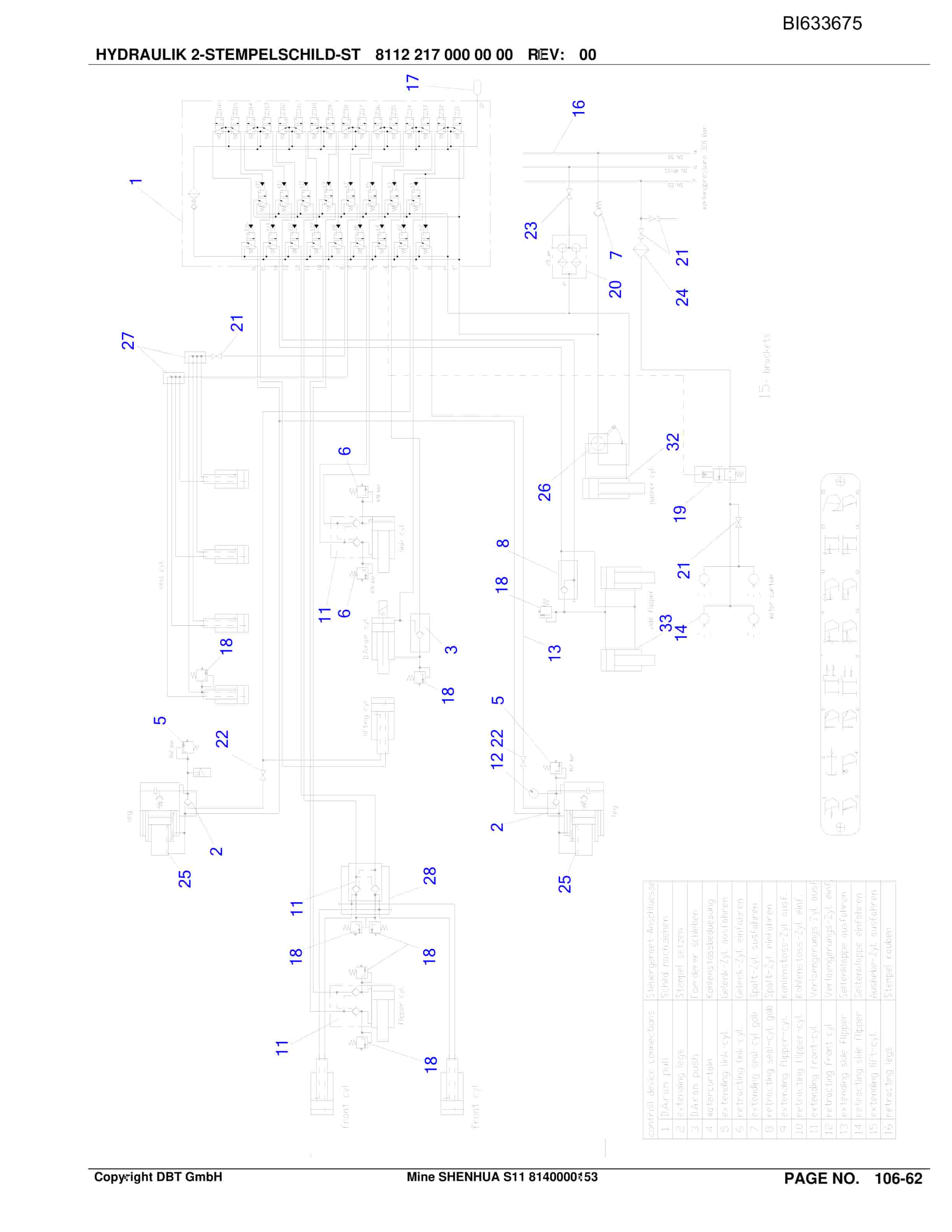 Bucyrus Shenhua-DBT S11 DBT-Shield And Supply Parts Catalog BI633675-5