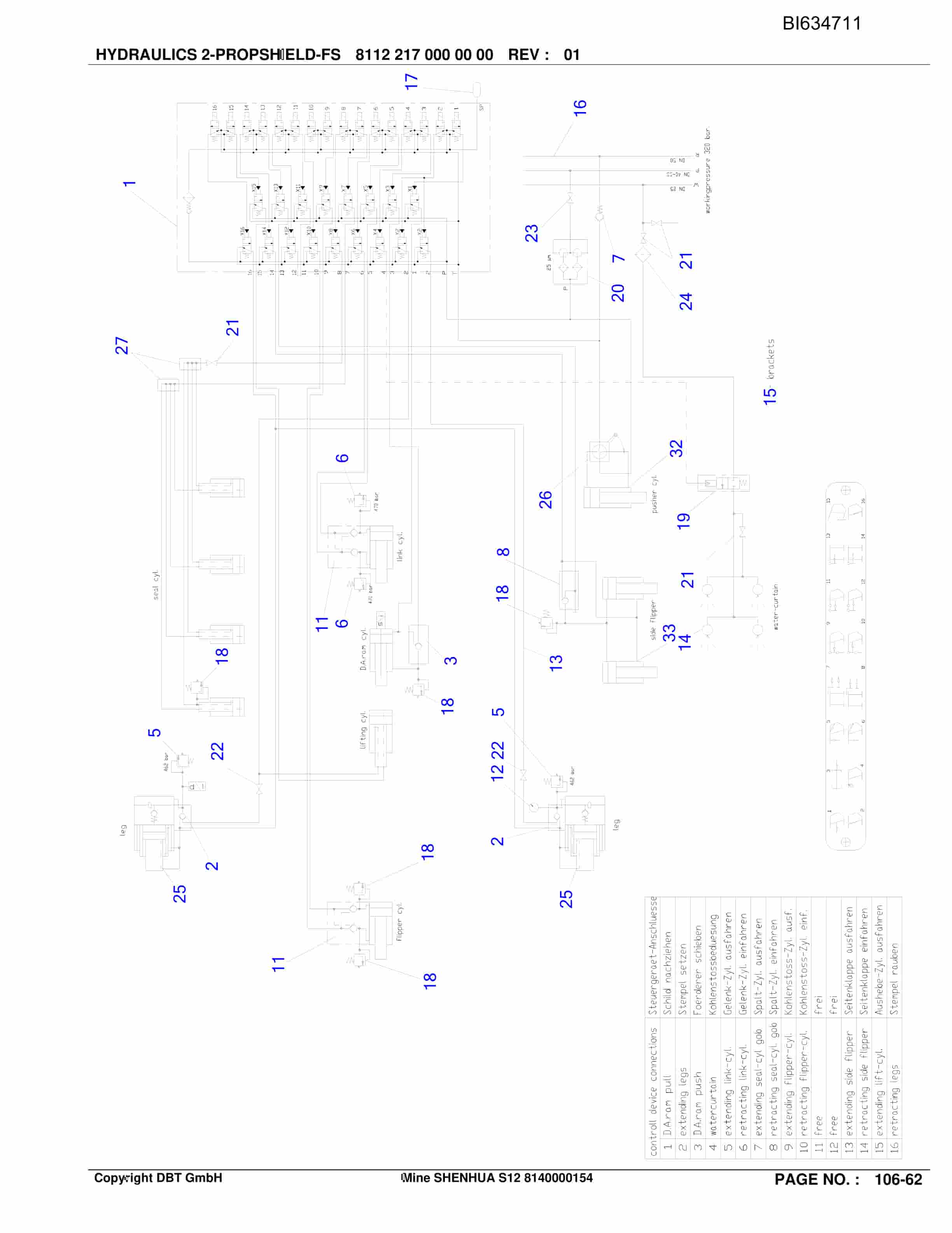 Bucyrus SHENHUA - S12 DBT-Shield And Accessories Parts Catalog BI634711-5