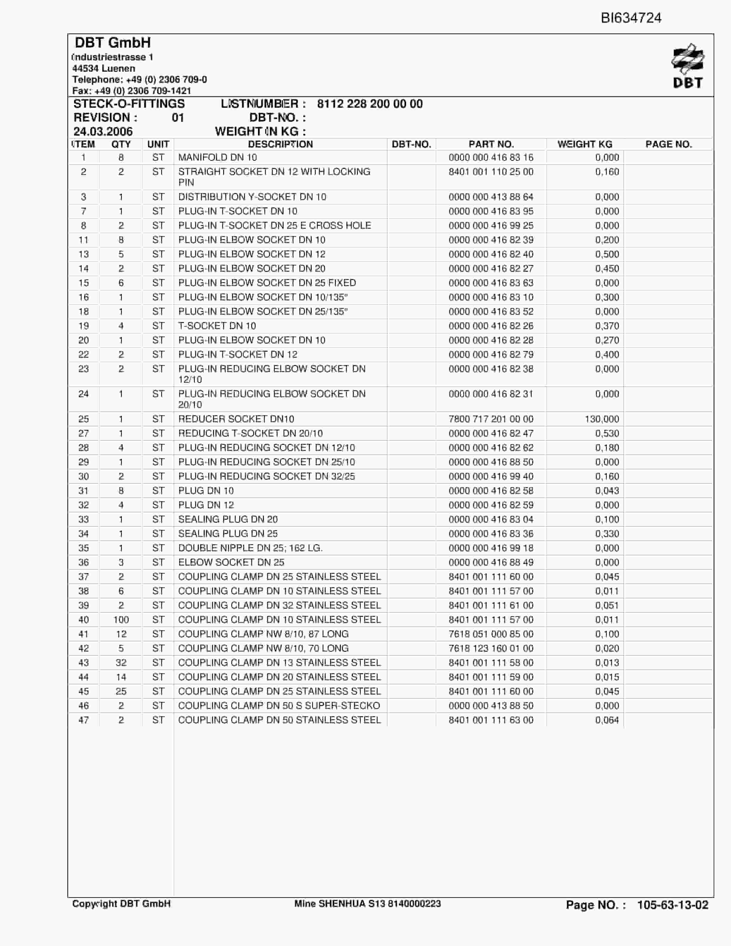 Bucyrus SHENHUA S13 Parts Catalog BI634724-2