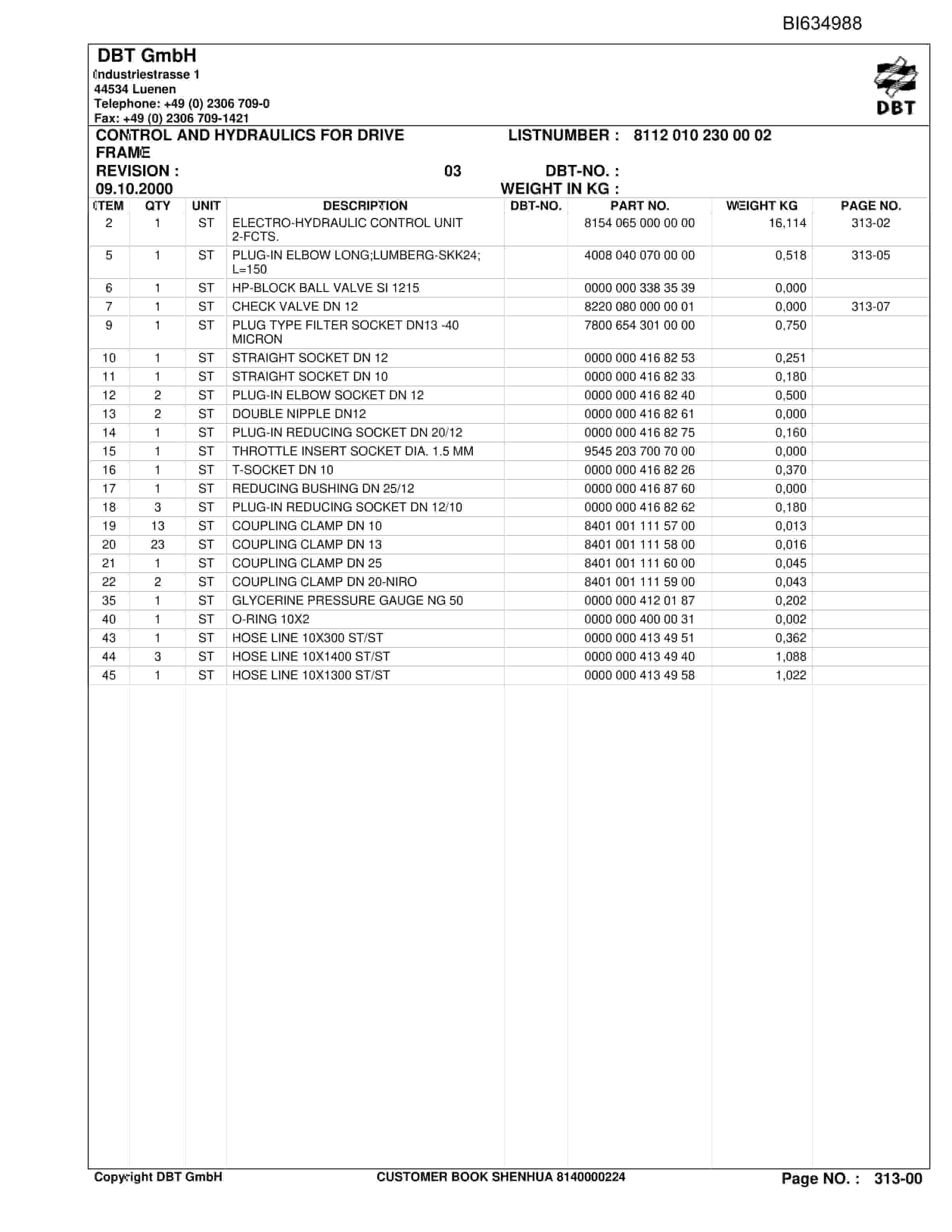 Bucyrus SHENHUA SH-AFC PF 6-1142 Parts Catalog BI634988-4