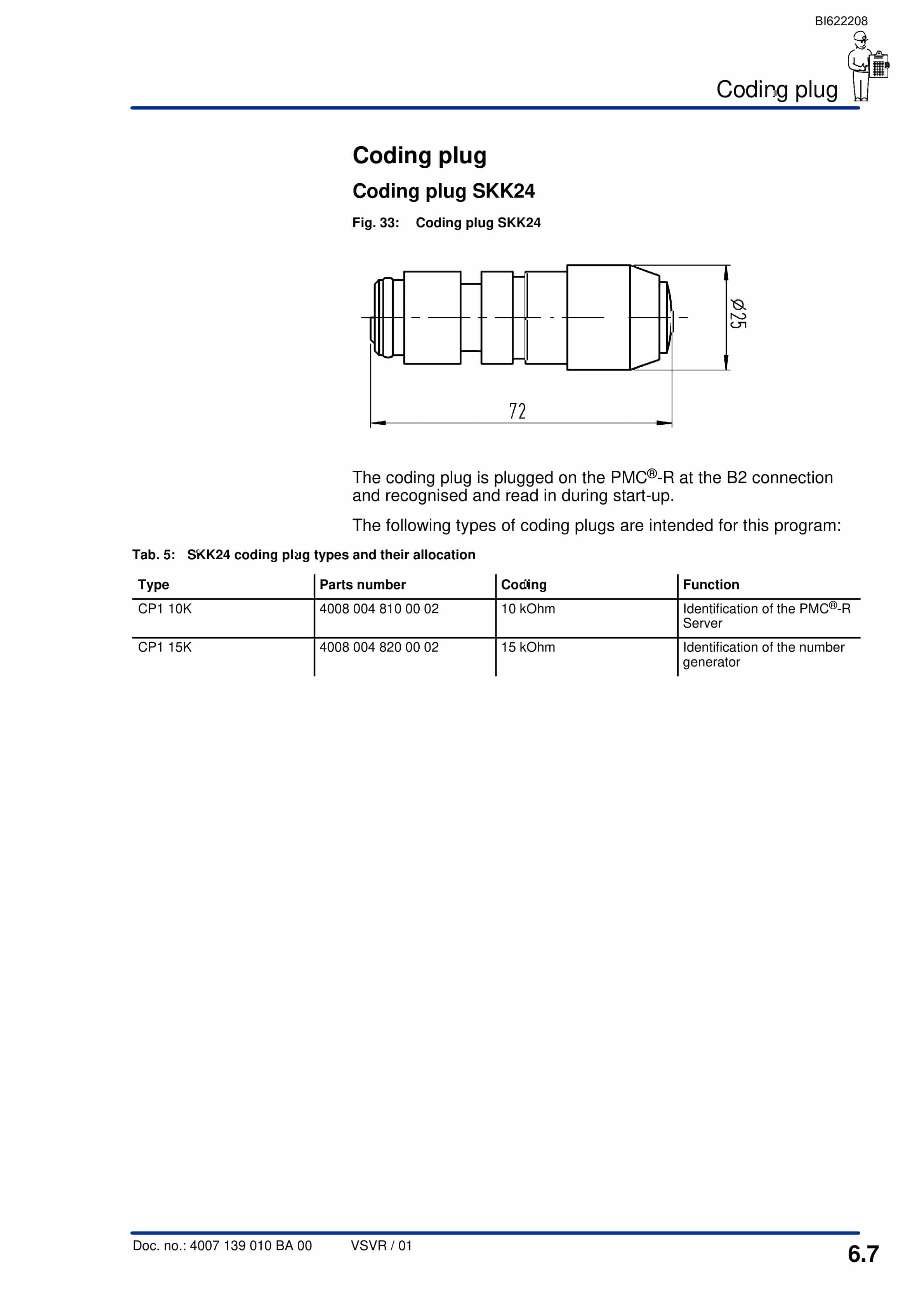 Bucyrus Shield Control Unit PMC-R For Shearer Face Technical Manual BI622208-3
