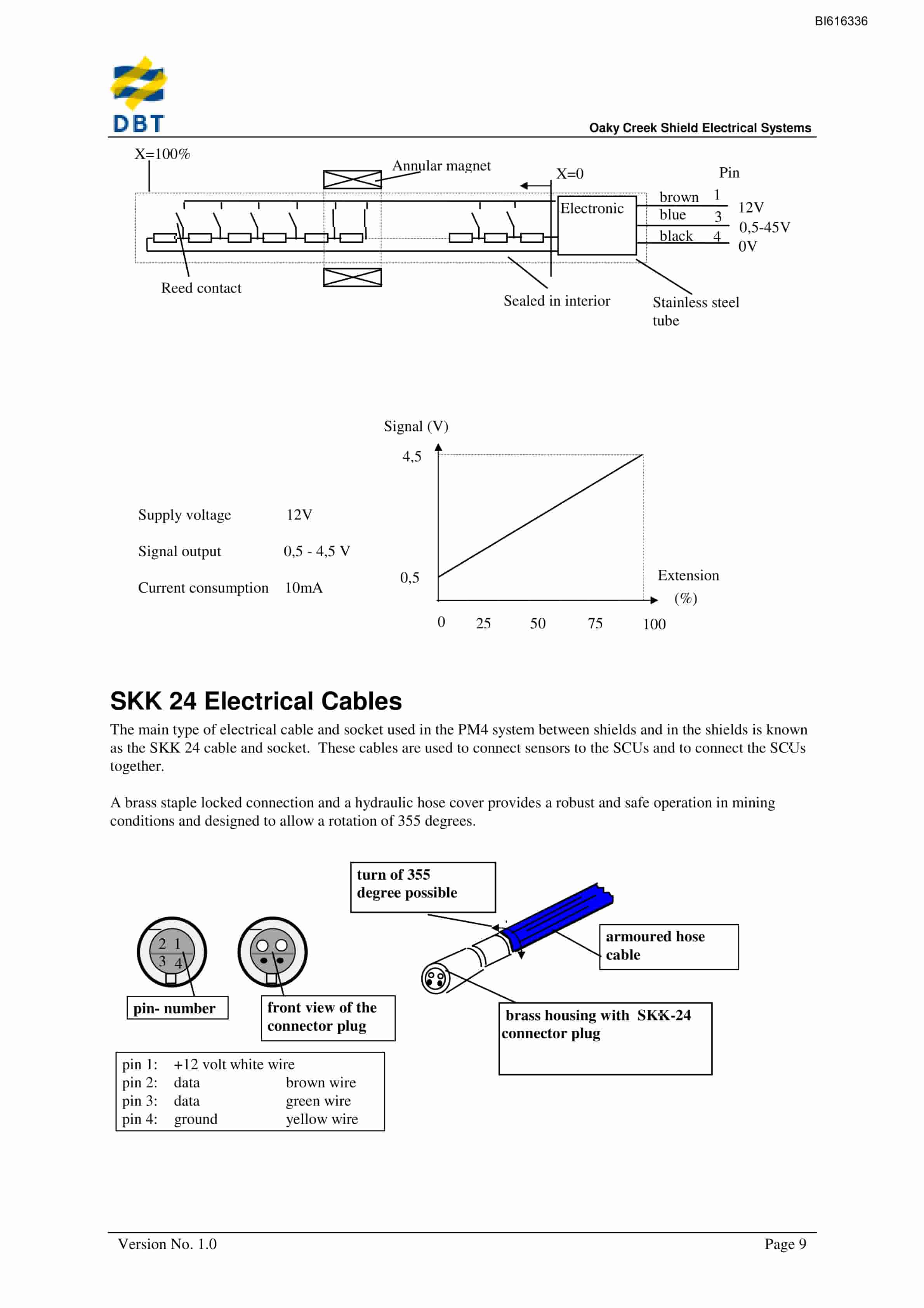 Bucyrus Shield Electrical System Technical Manual BI616336-3