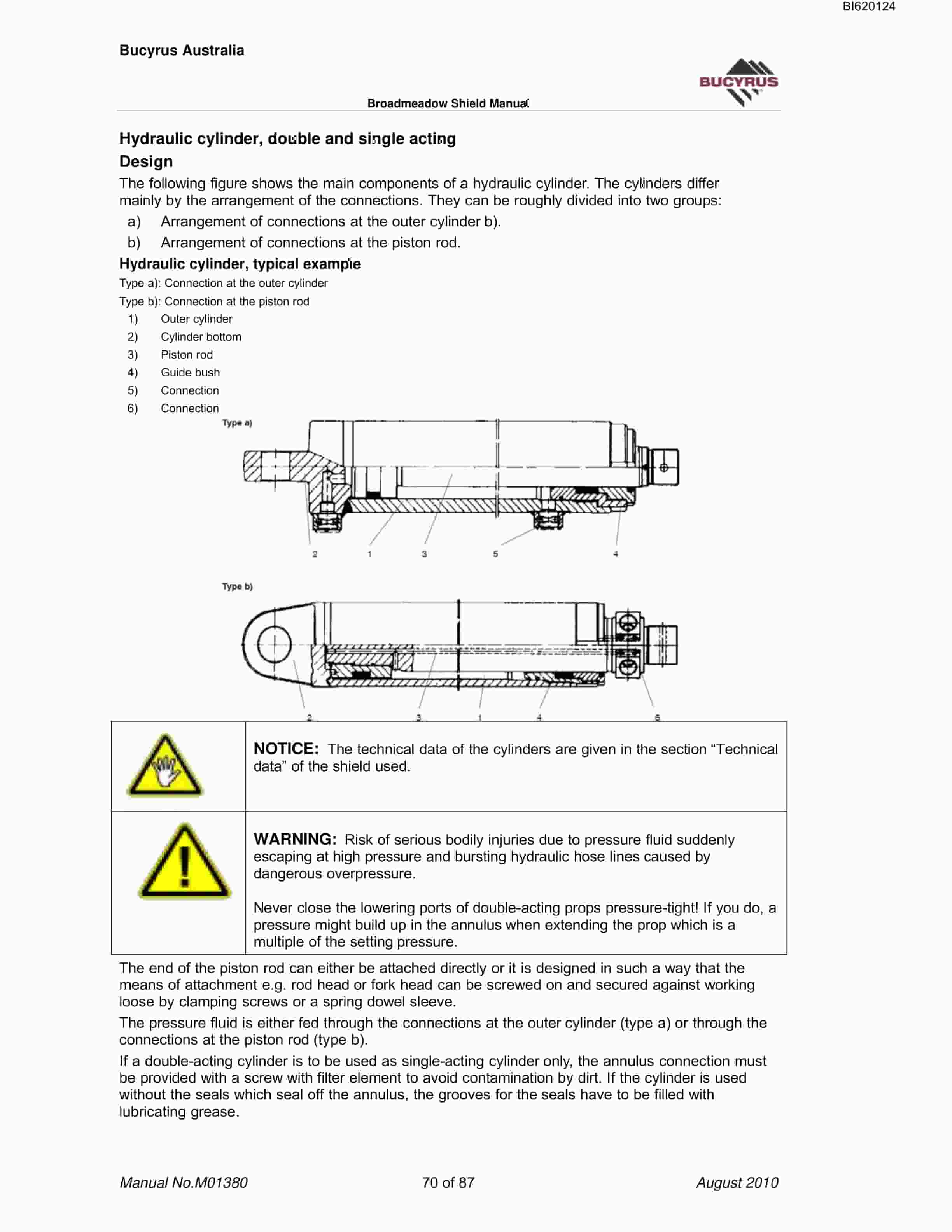Bucyrus Shield Maintenance - Operating Technical Manual BI620124-5