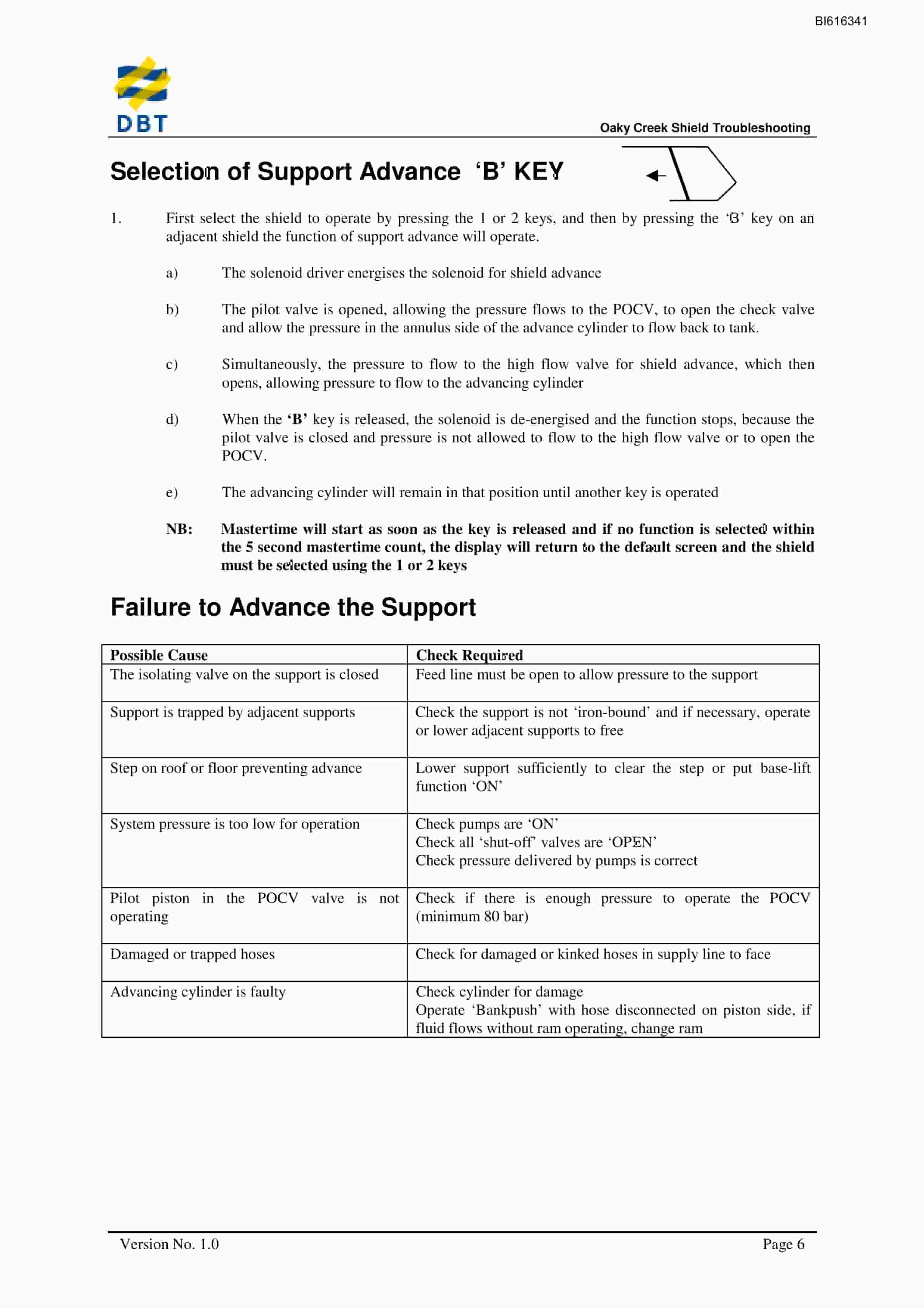 Bucyrus Shield Troubleshooting Technical Manual BI616341-2