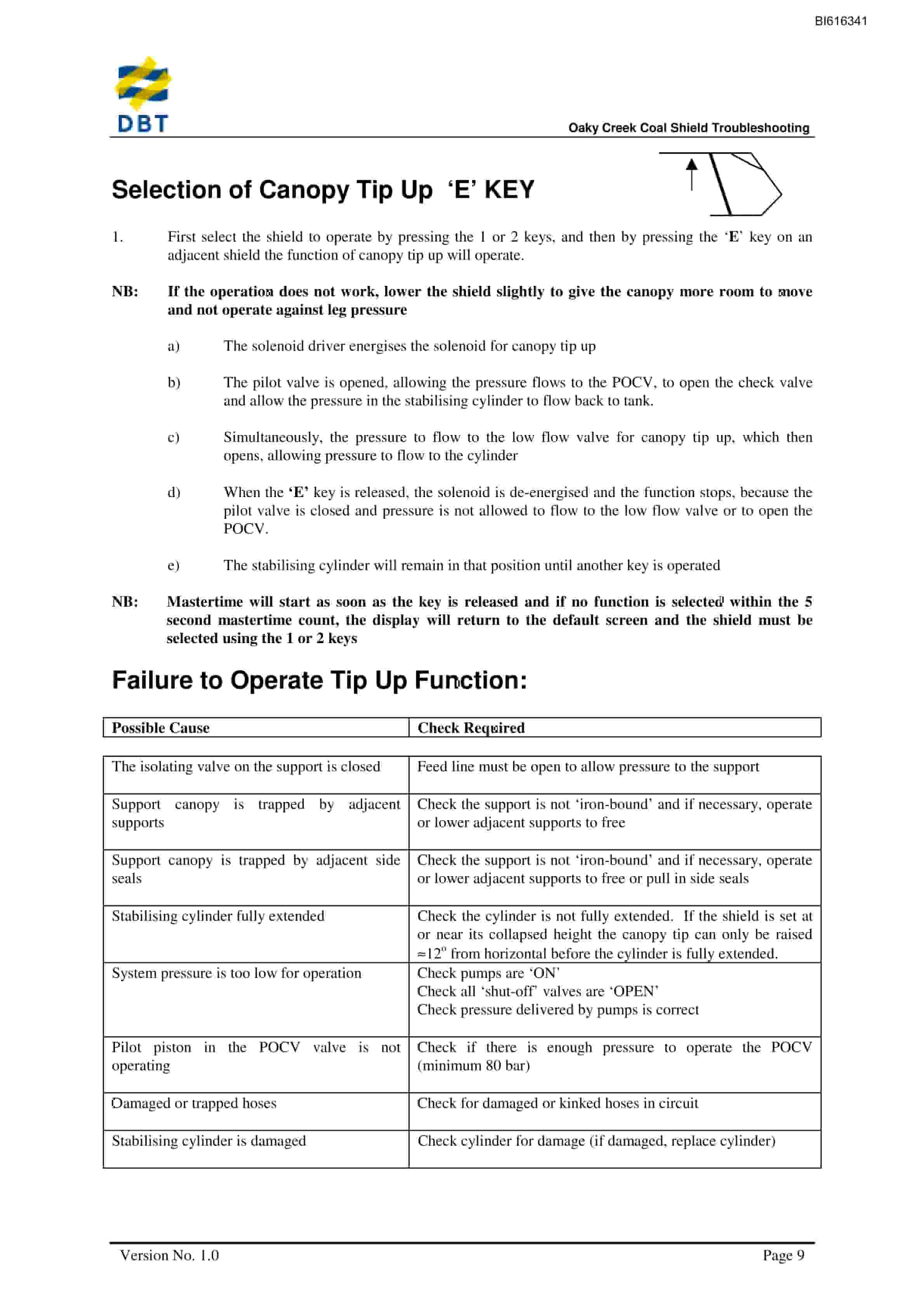 Bucyrus Shield Troubleshooting Technical Manual BI616341-4