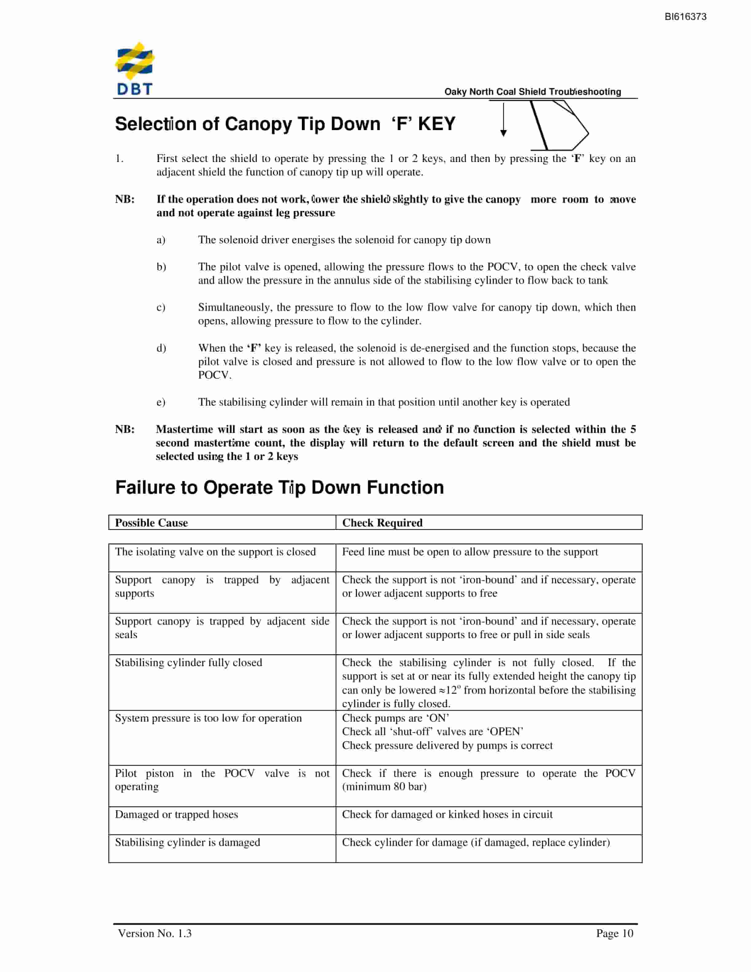 Bucyrus Shield Troubleshooting Technical Manual BI616373-3