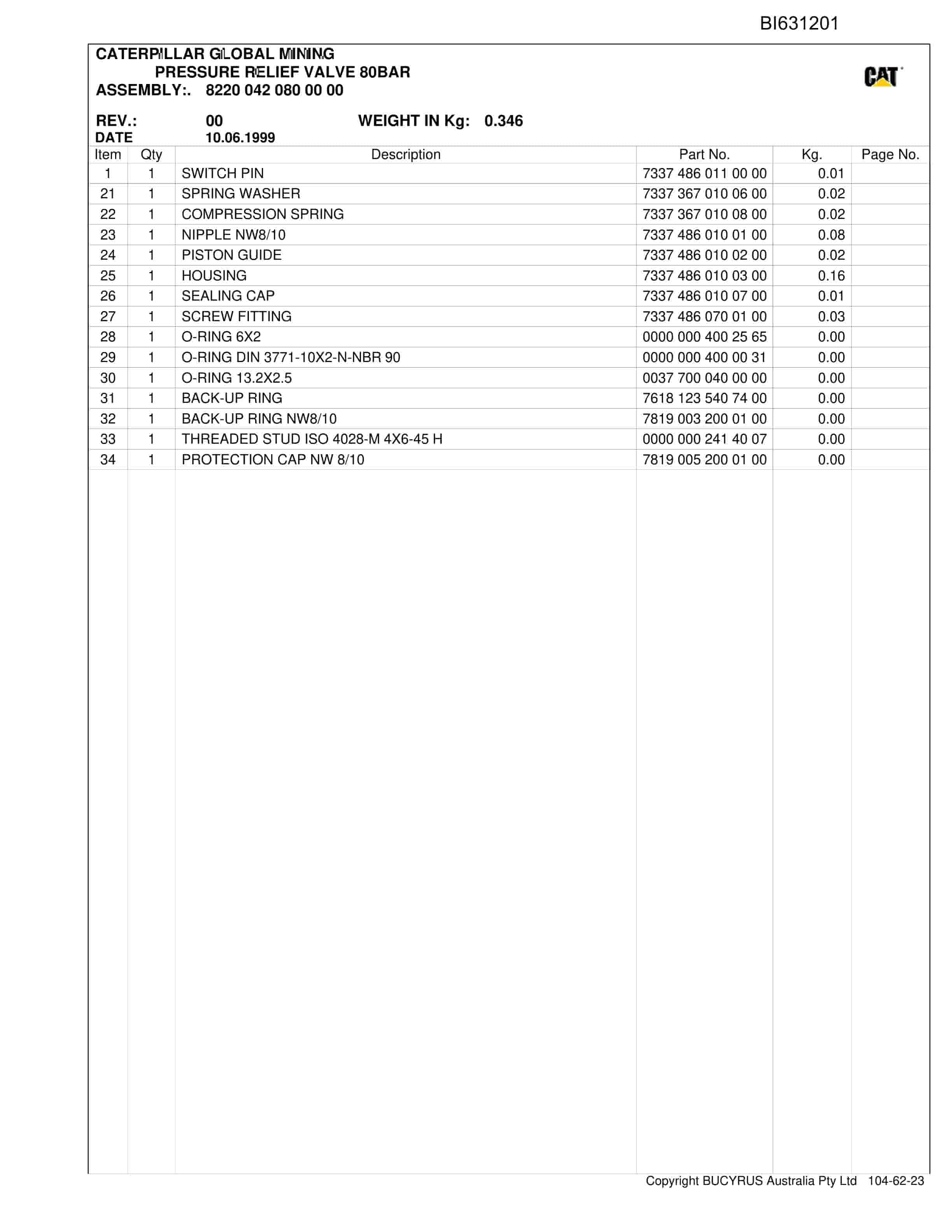 Bucyrus Shields Ravensworth Parts Catalog BI631201-3