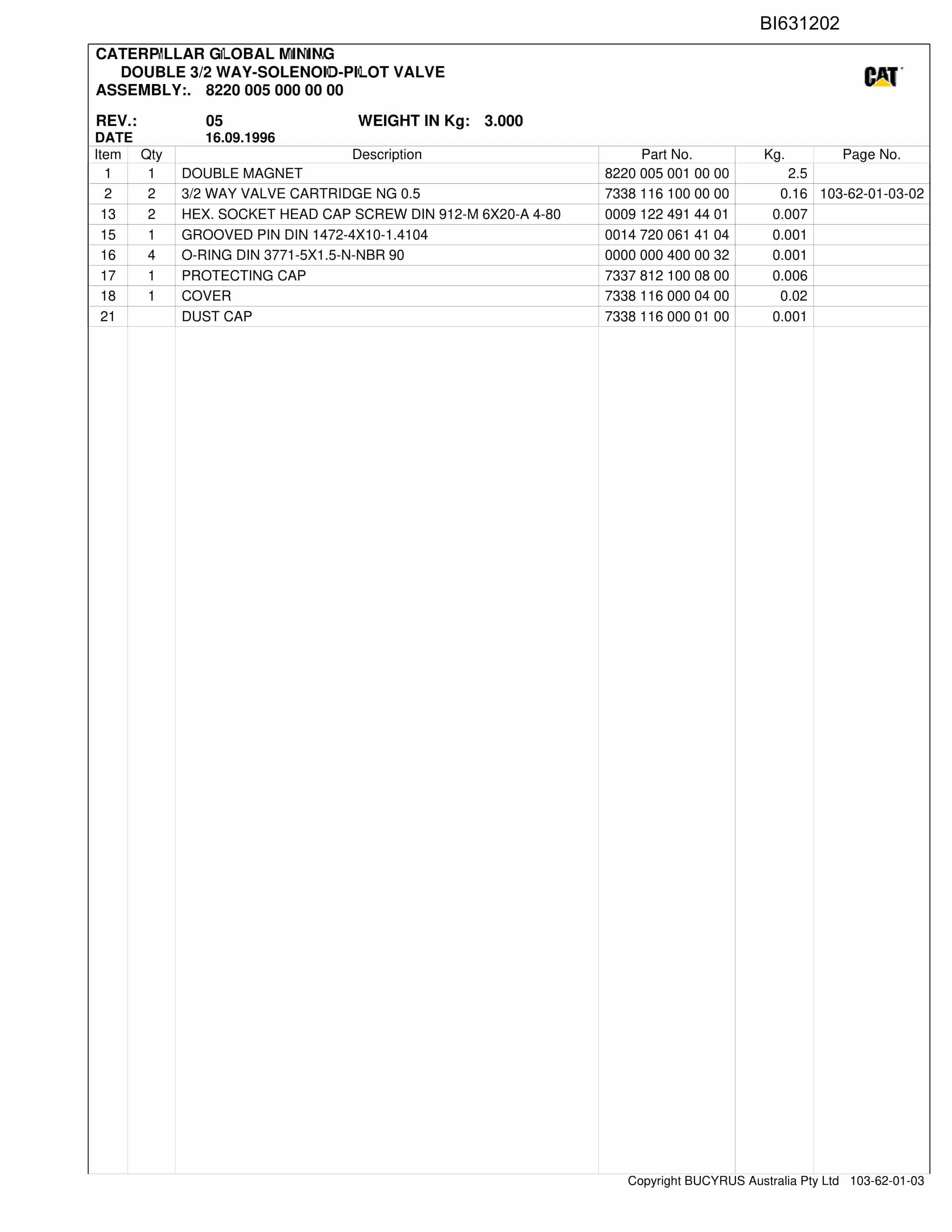 Bucyrus Shields Tahmoor Parts Catalog BI631202-3