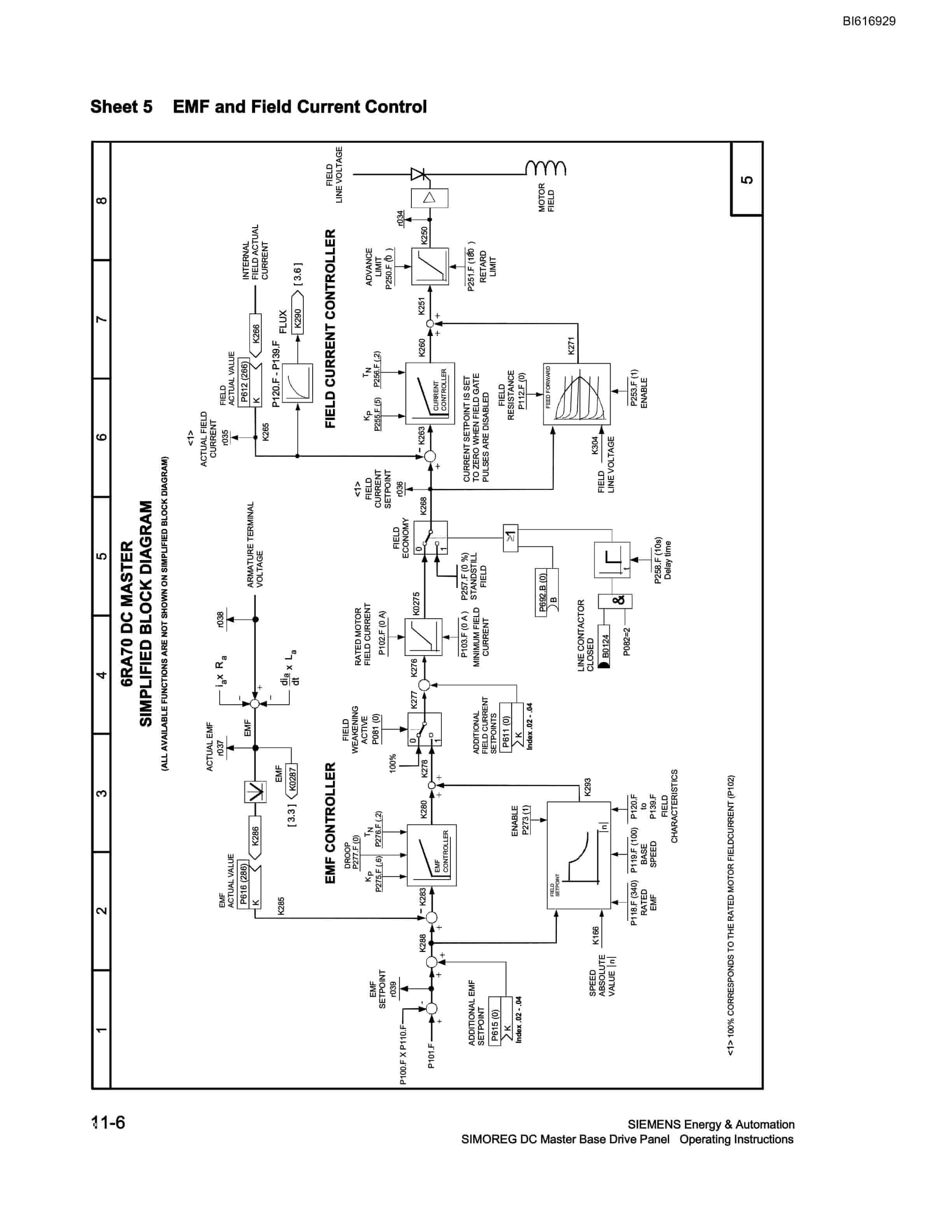 Bucyrus SimOreg 6RA70 Technical Manual BI616929-4